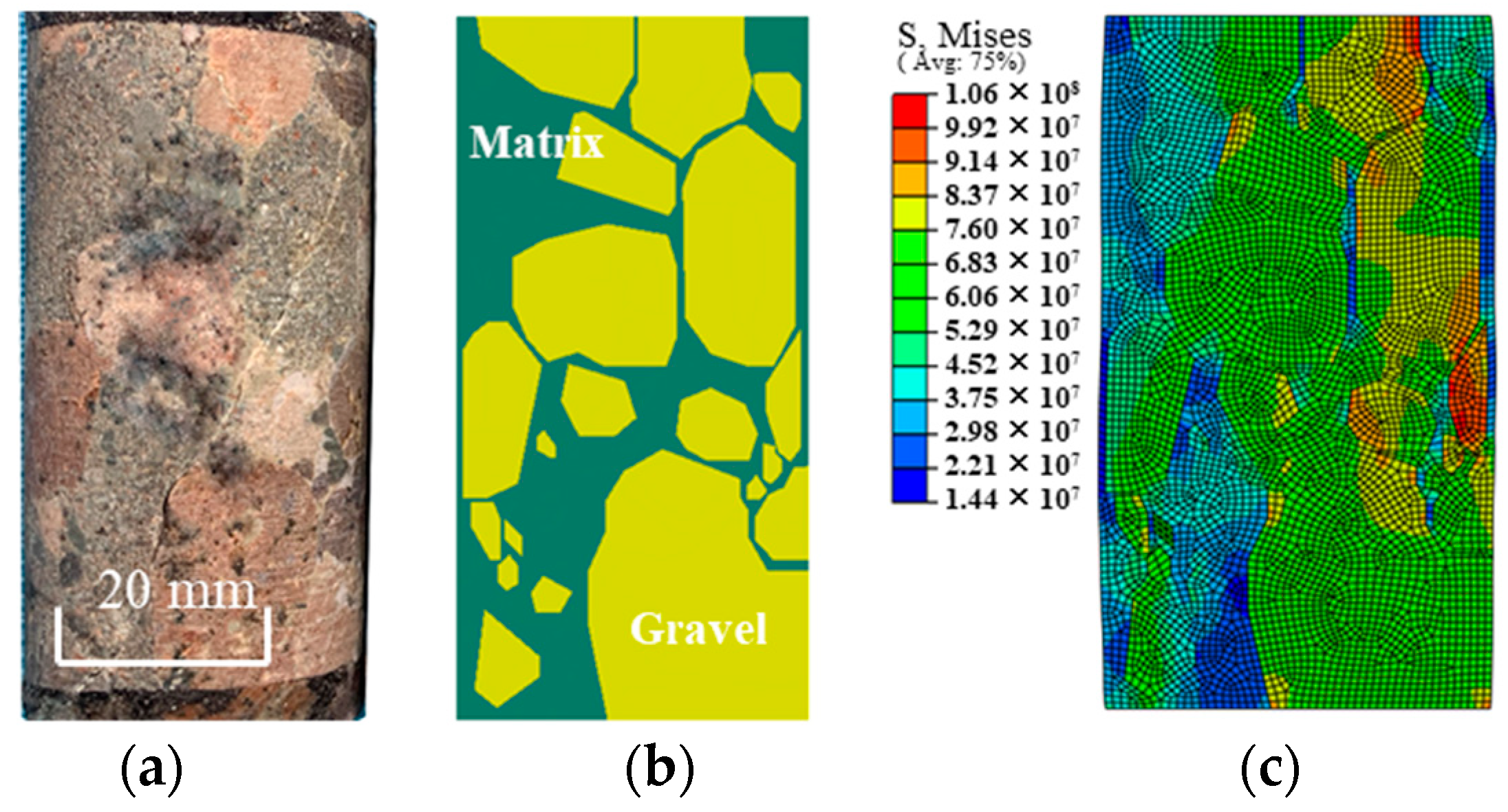 Processes 12 00185 g011