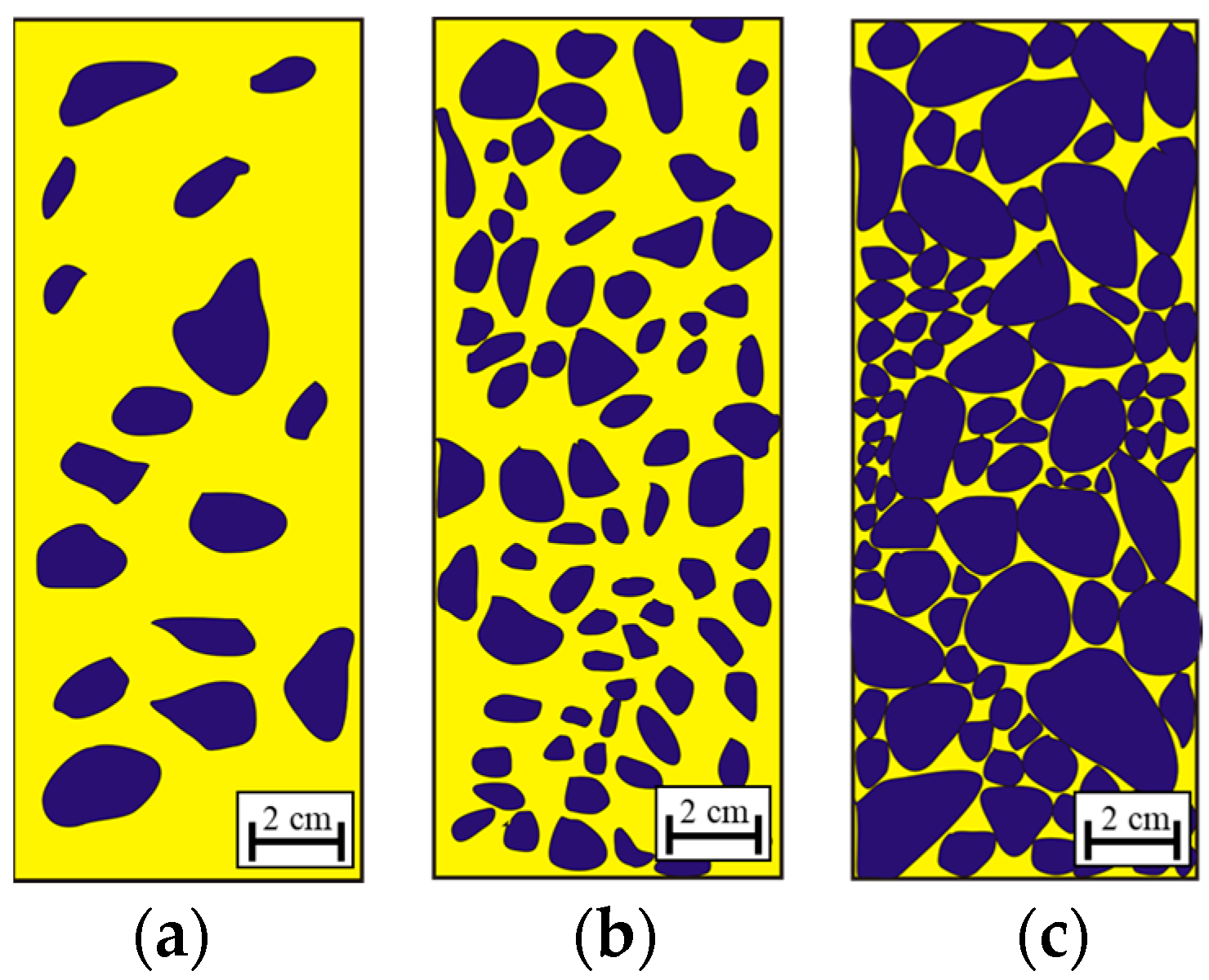 Processes 12 00185 g016