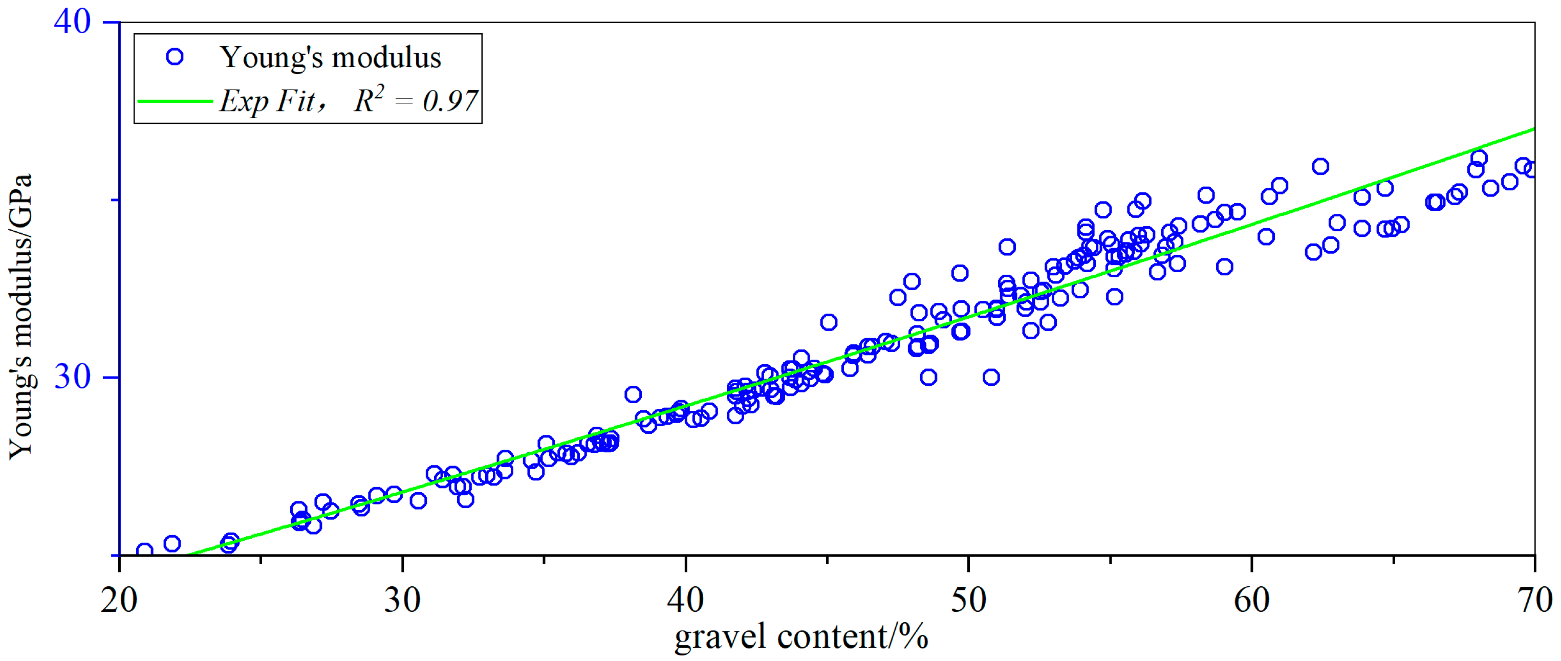 Processes 12 00185 g017