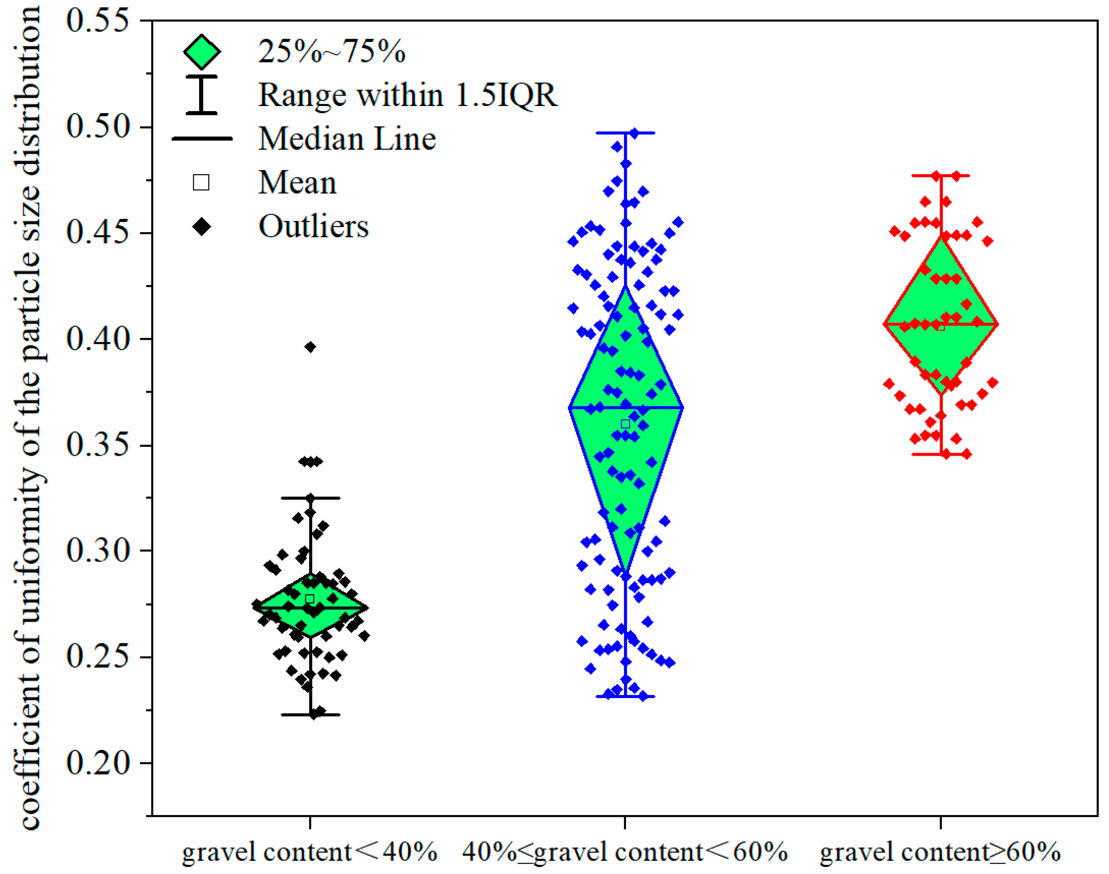 Processes 12 00185 g018