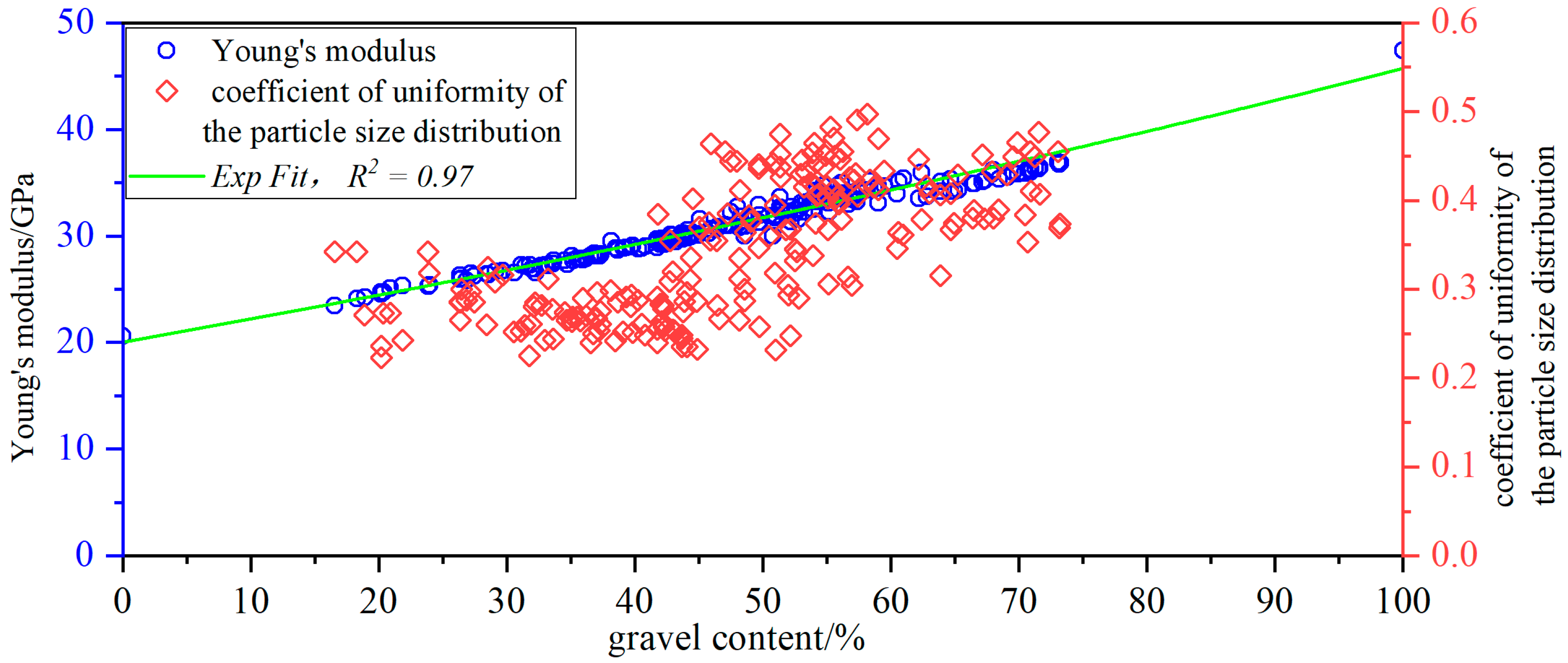 Processes 12 00185 g020