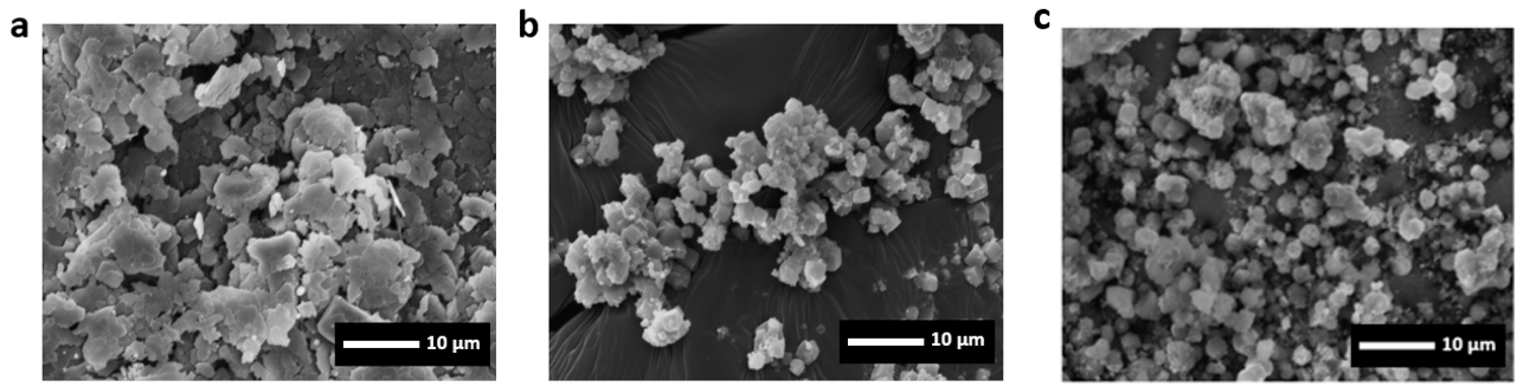 Processes 12 00194 g004