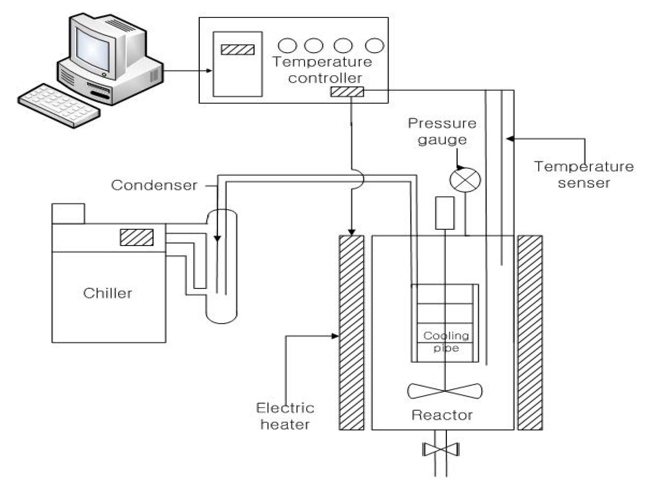 Processes 12 00198 g003 Processes 12 00198 g003