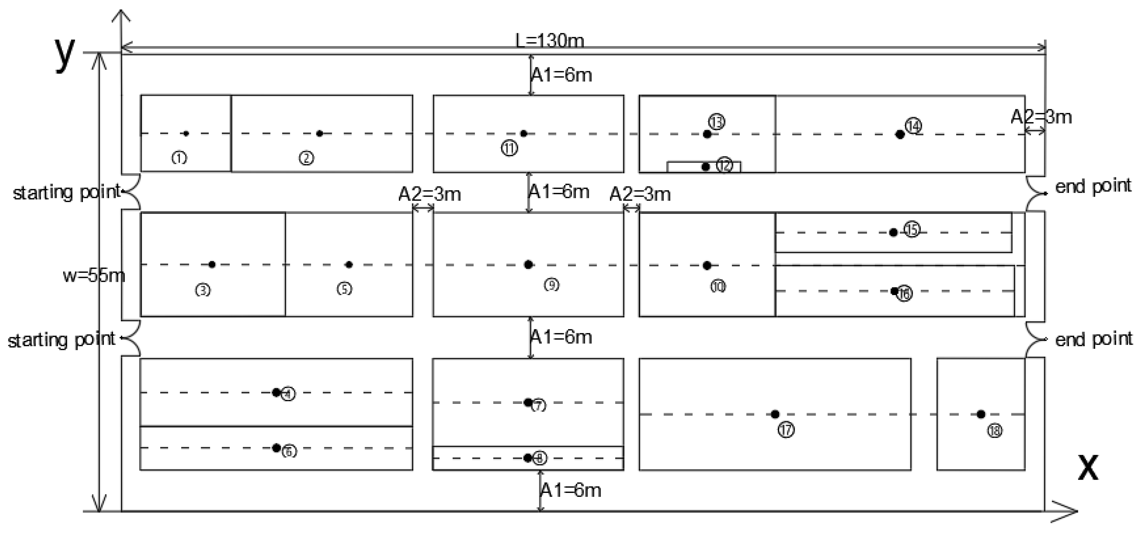 Processes 12 00201 g008