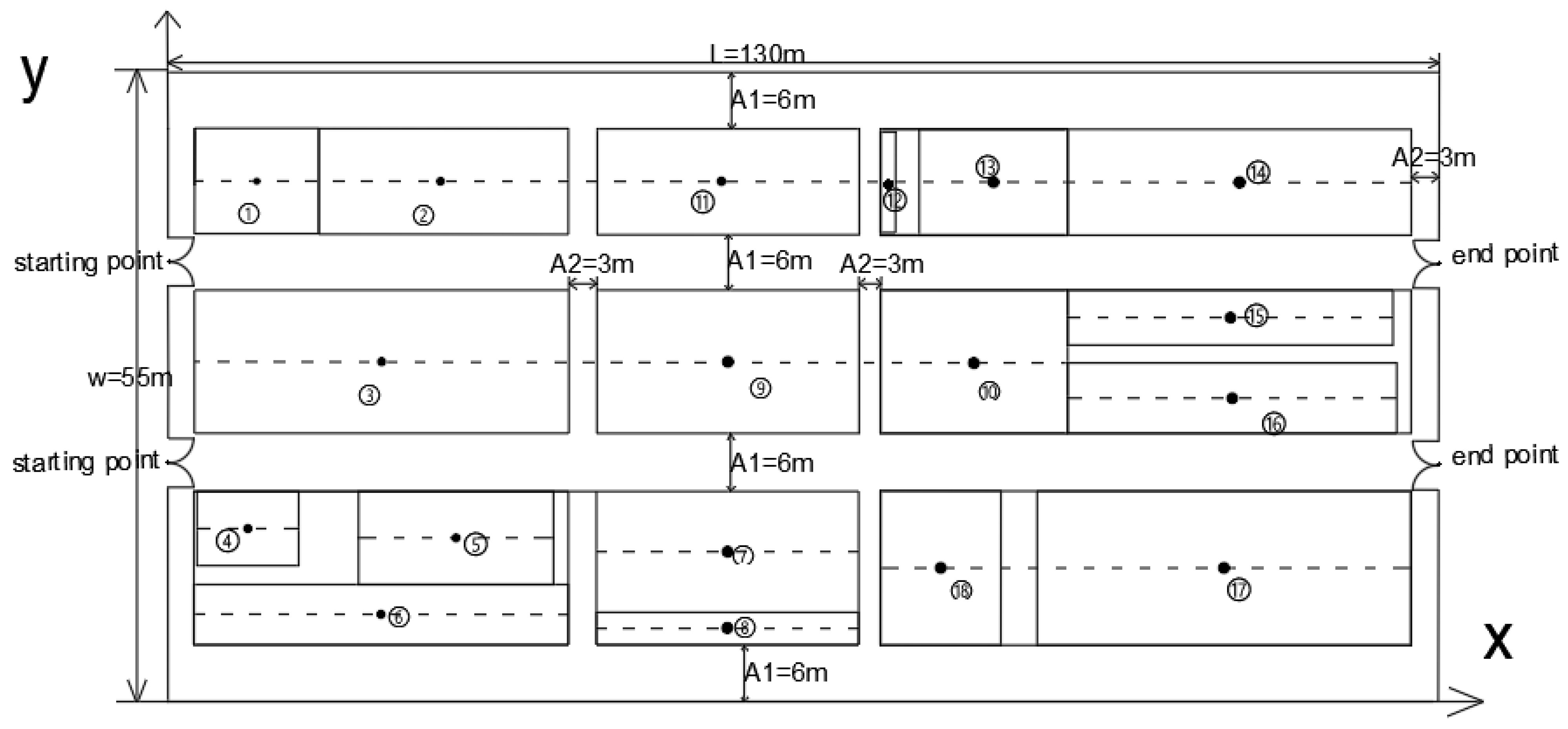 Processes 12 00201 g009