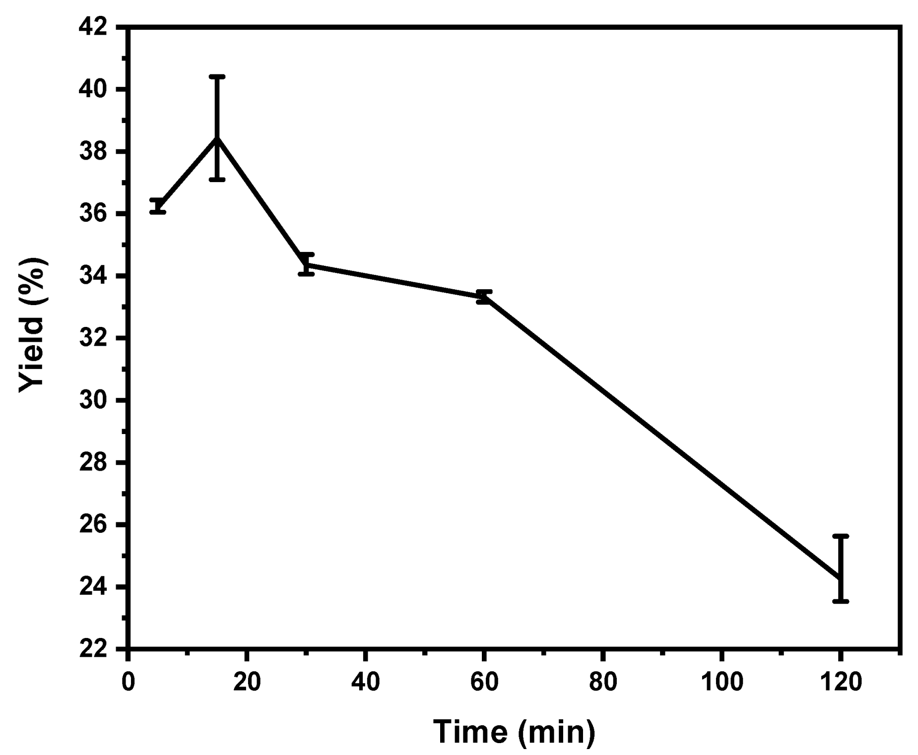 Processes 12 00208 g003