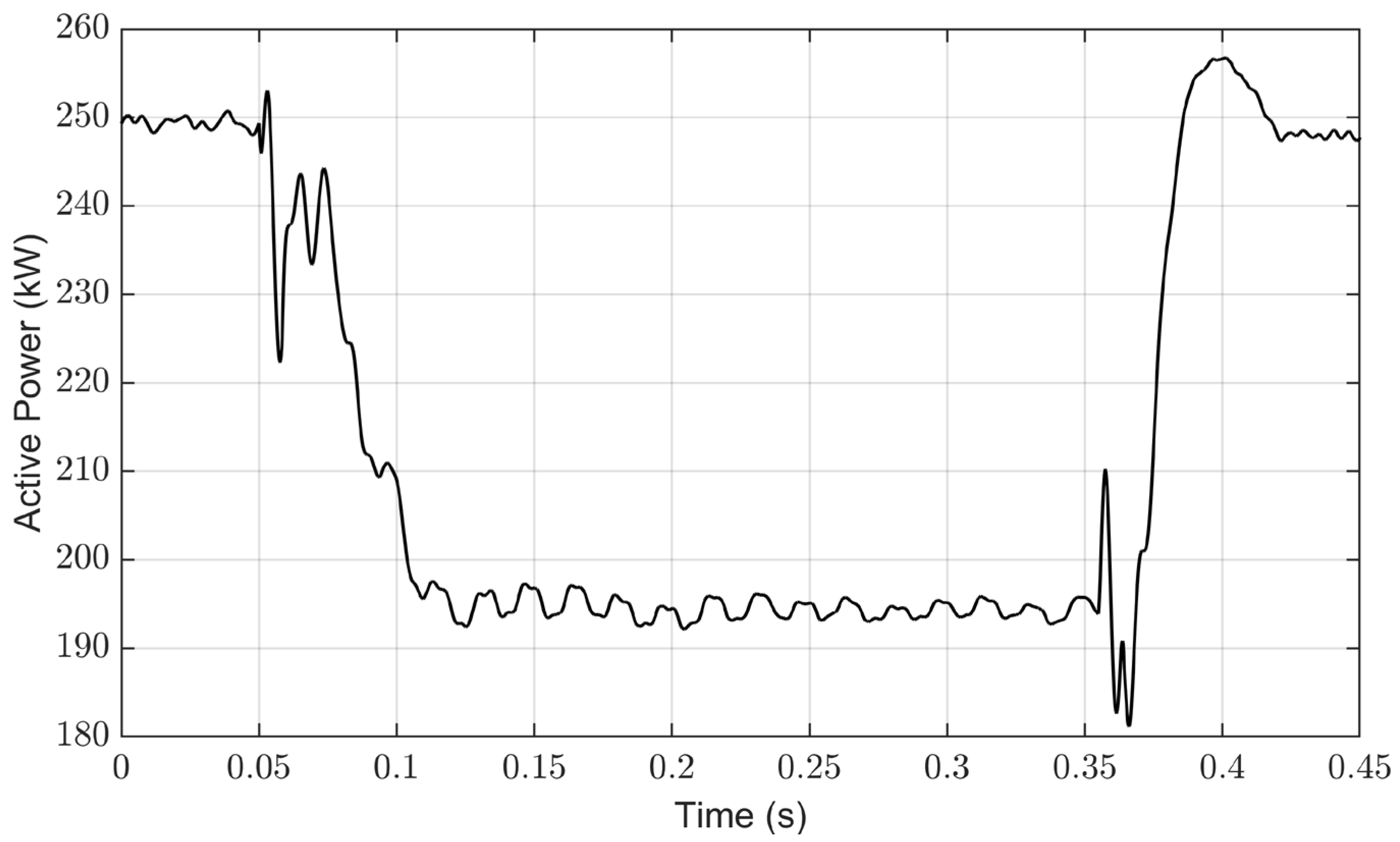 Processes 12 00212 g014