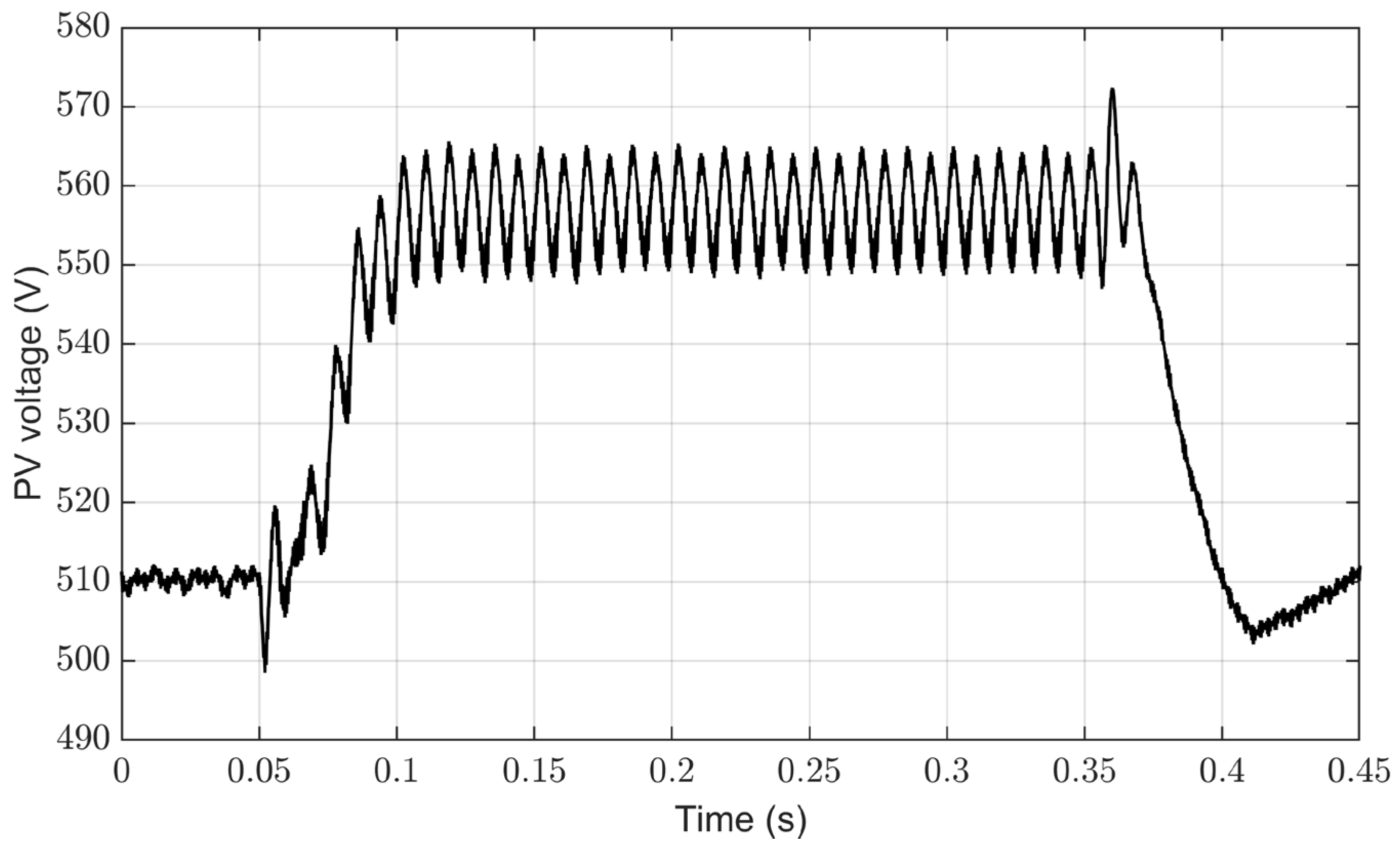 Processes 12 00212 g018