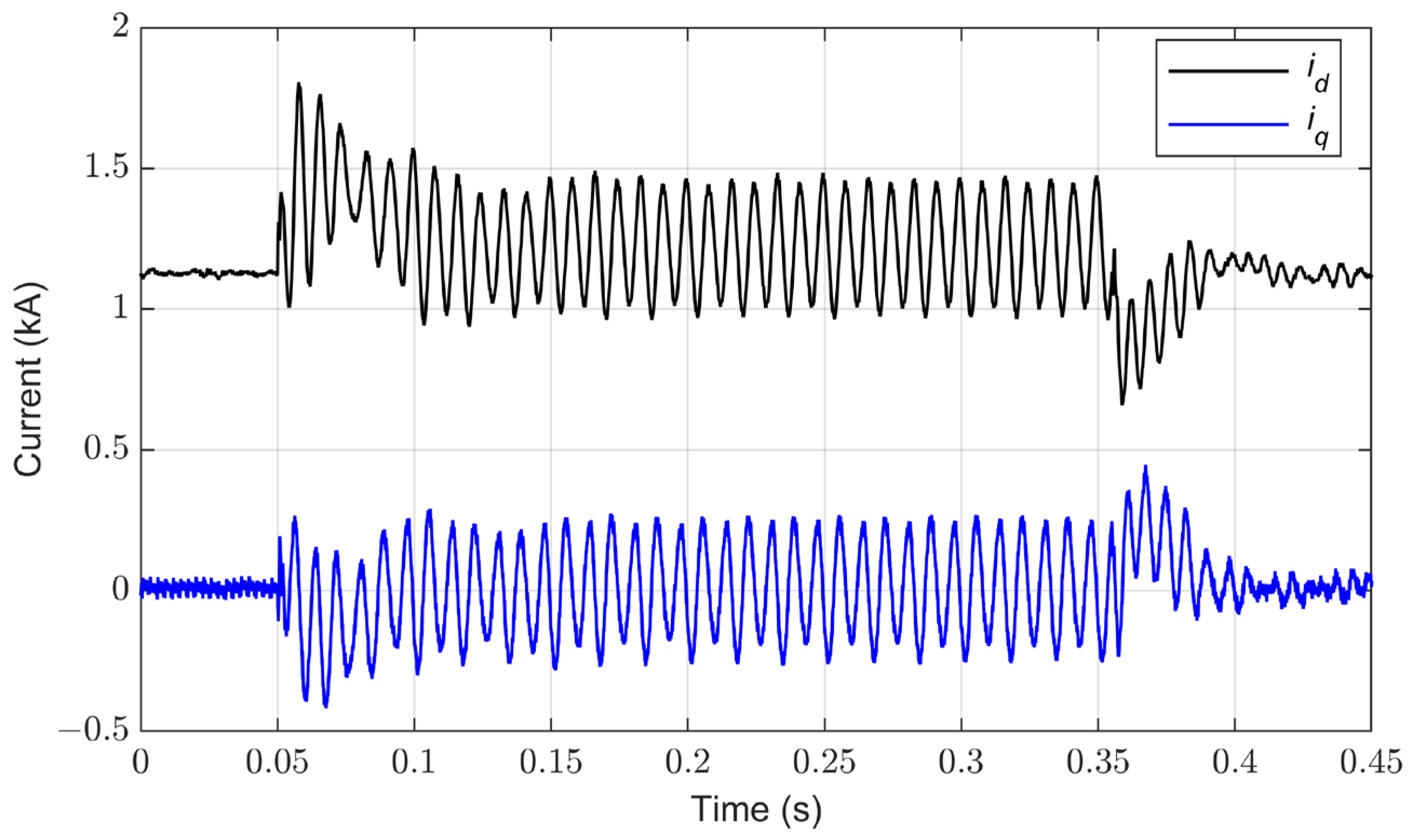 Processes 12 00212 g022