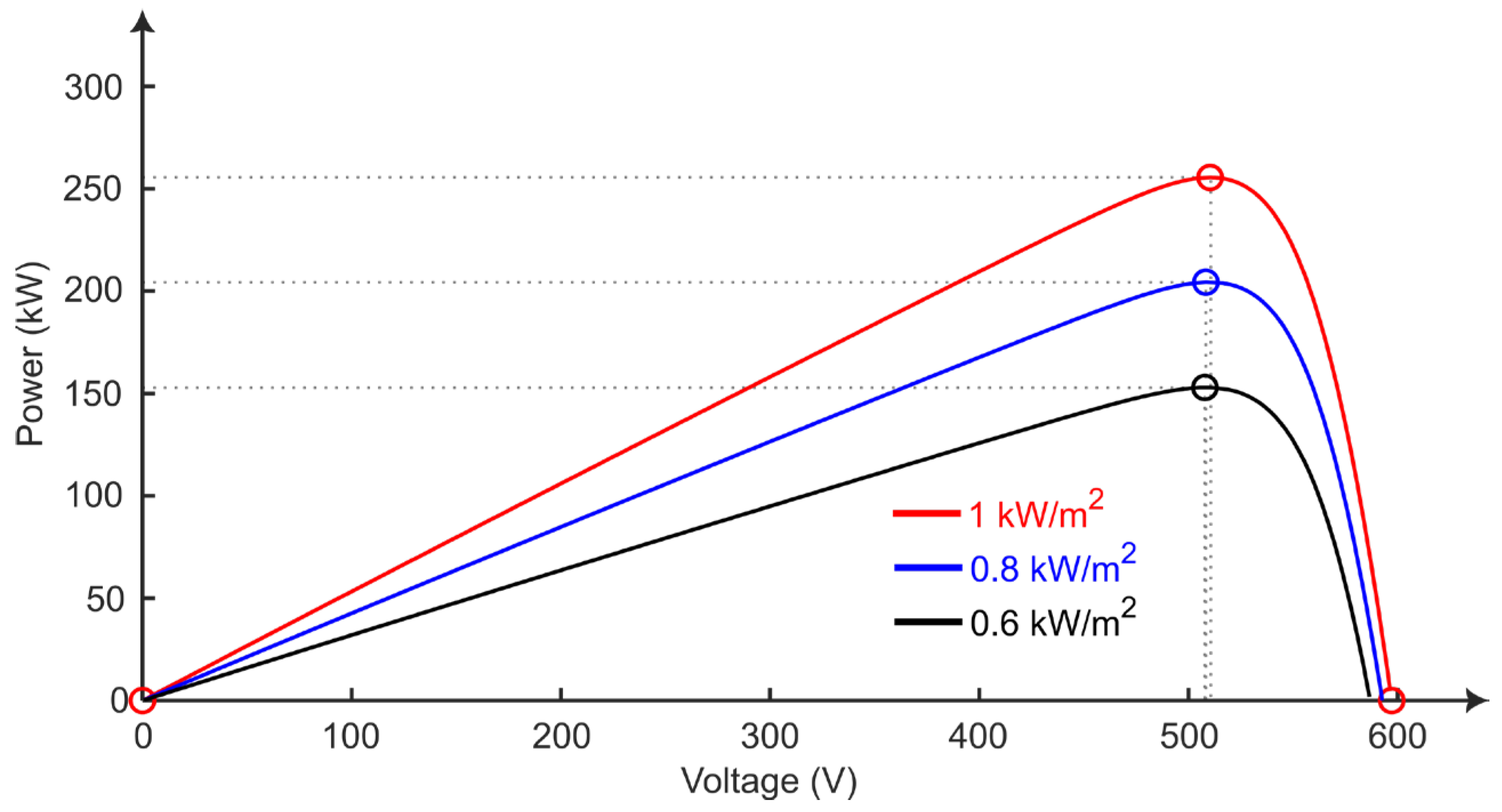 Processes 12 00212 g024