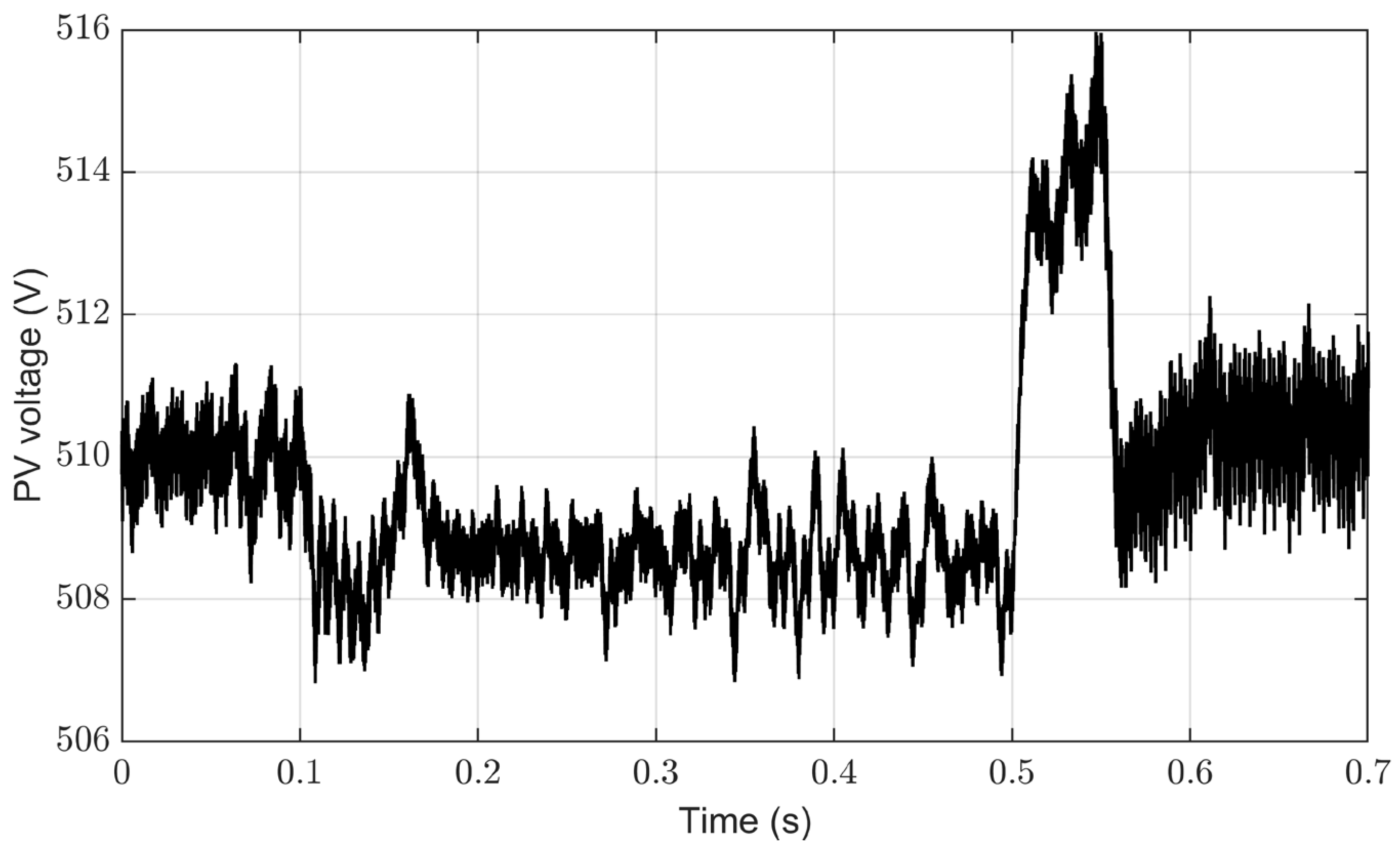 Processes 12 00212 g026