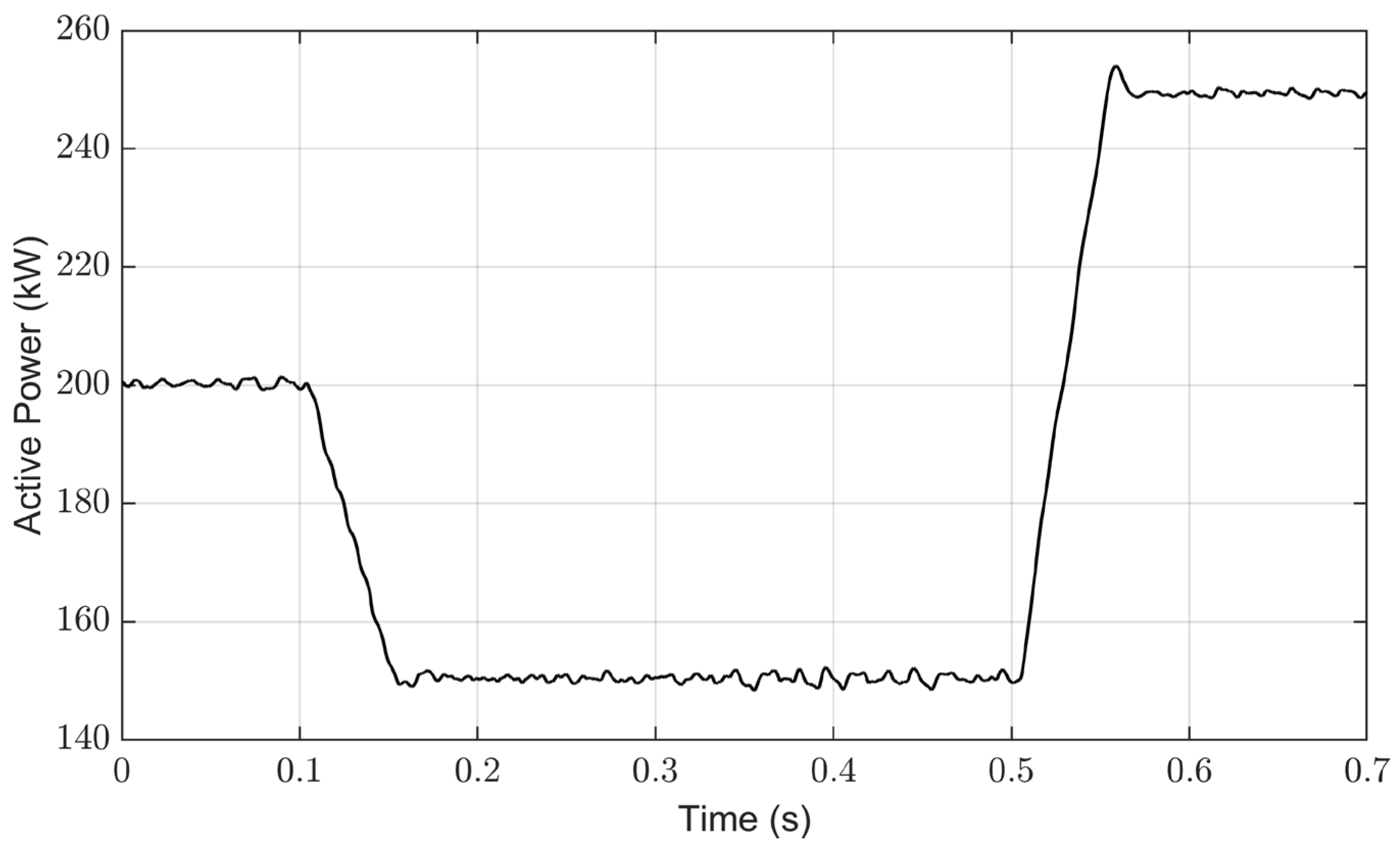 Processes 12 00212 g027