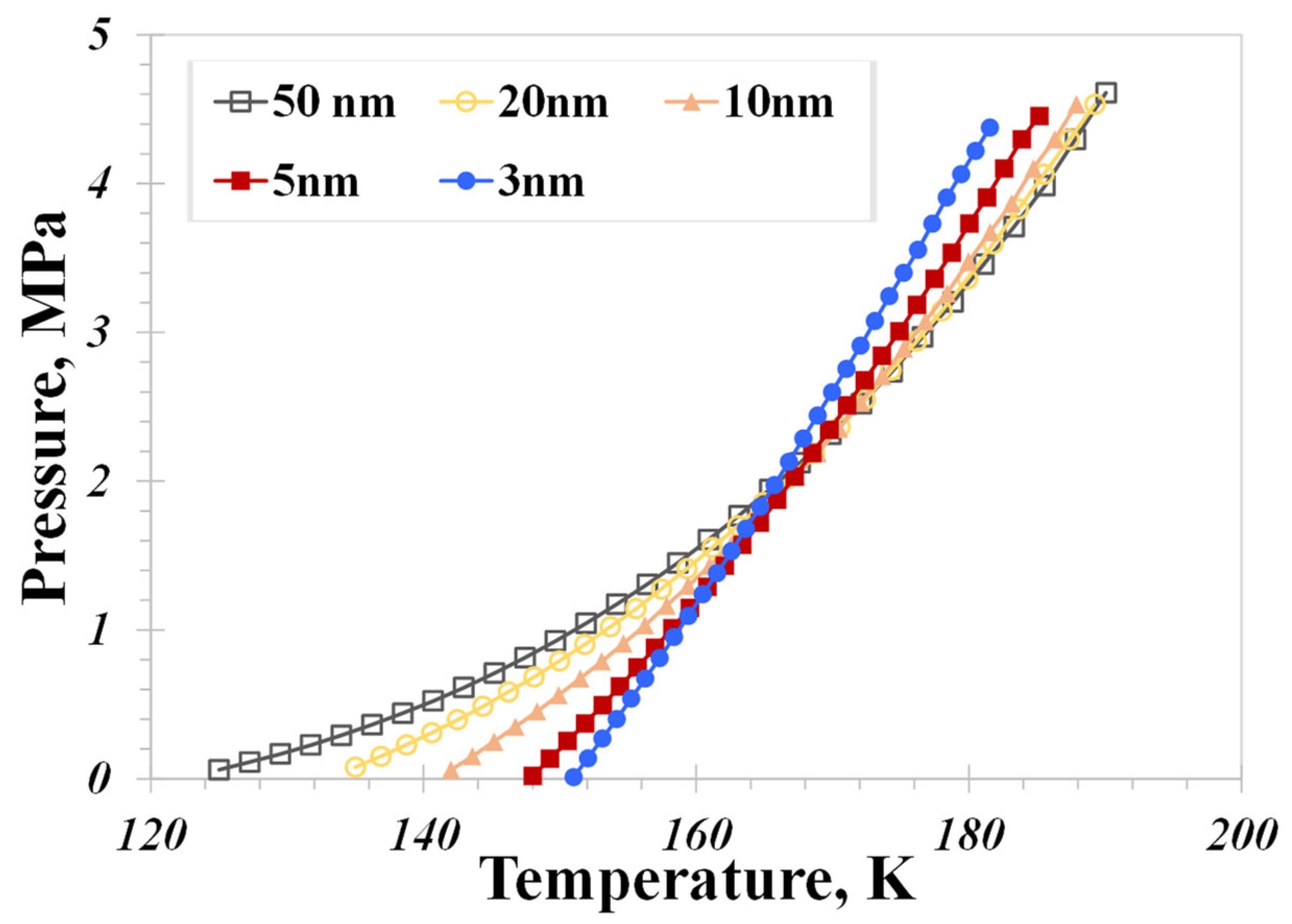Processes 12 00215 g004