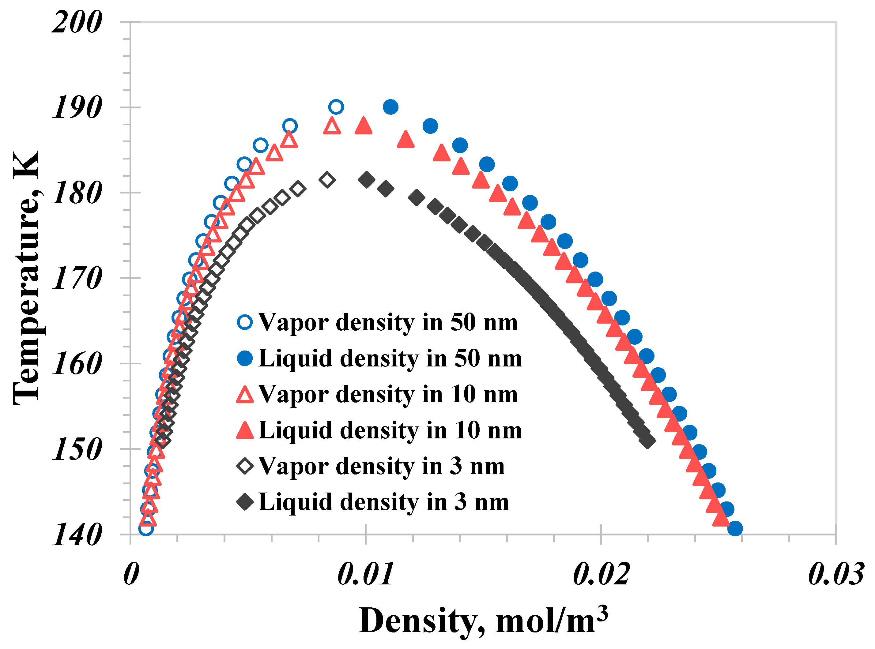 Processes 12 00215 g005