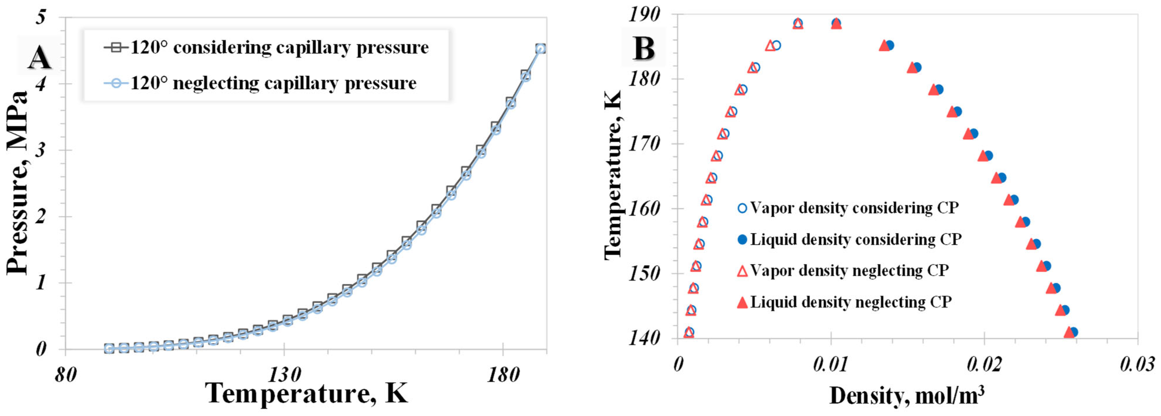 Processes 12 00215 g009
