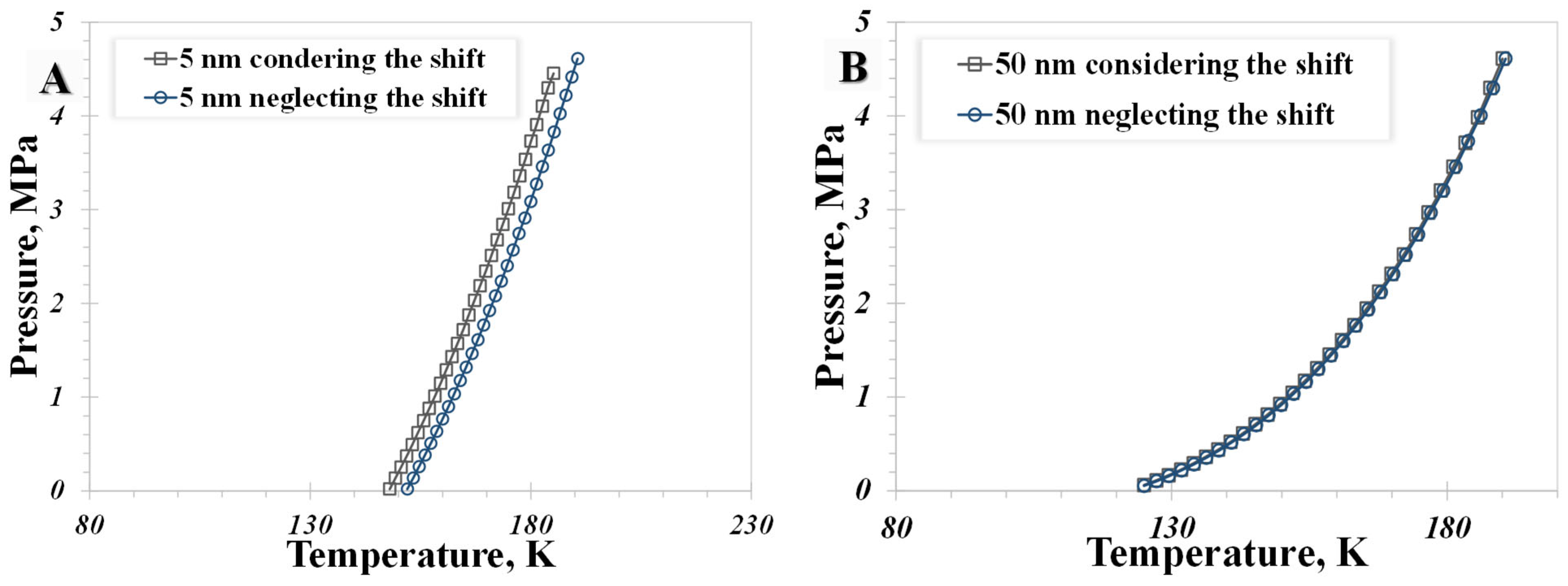 Processes 12 00215 g010