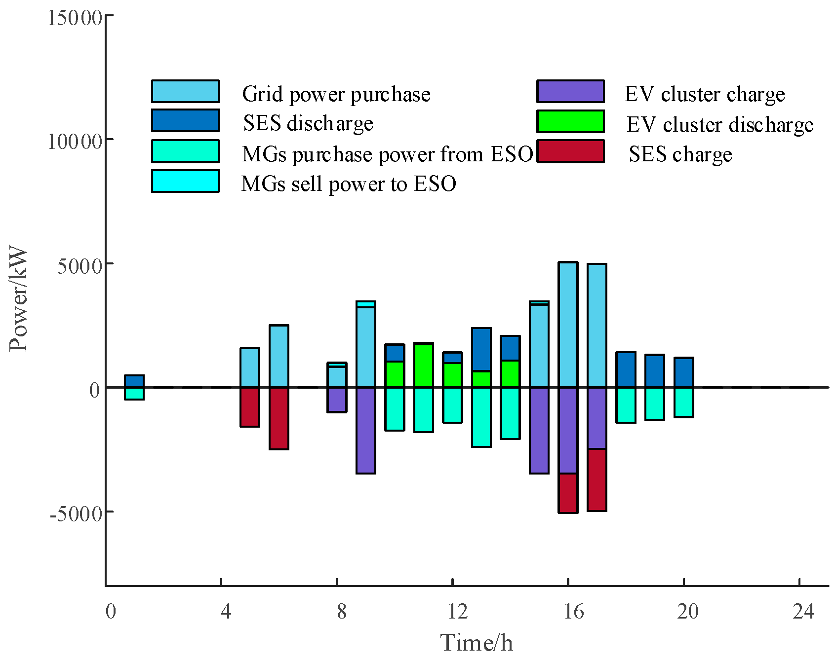 Processes 12 00218 g0a6