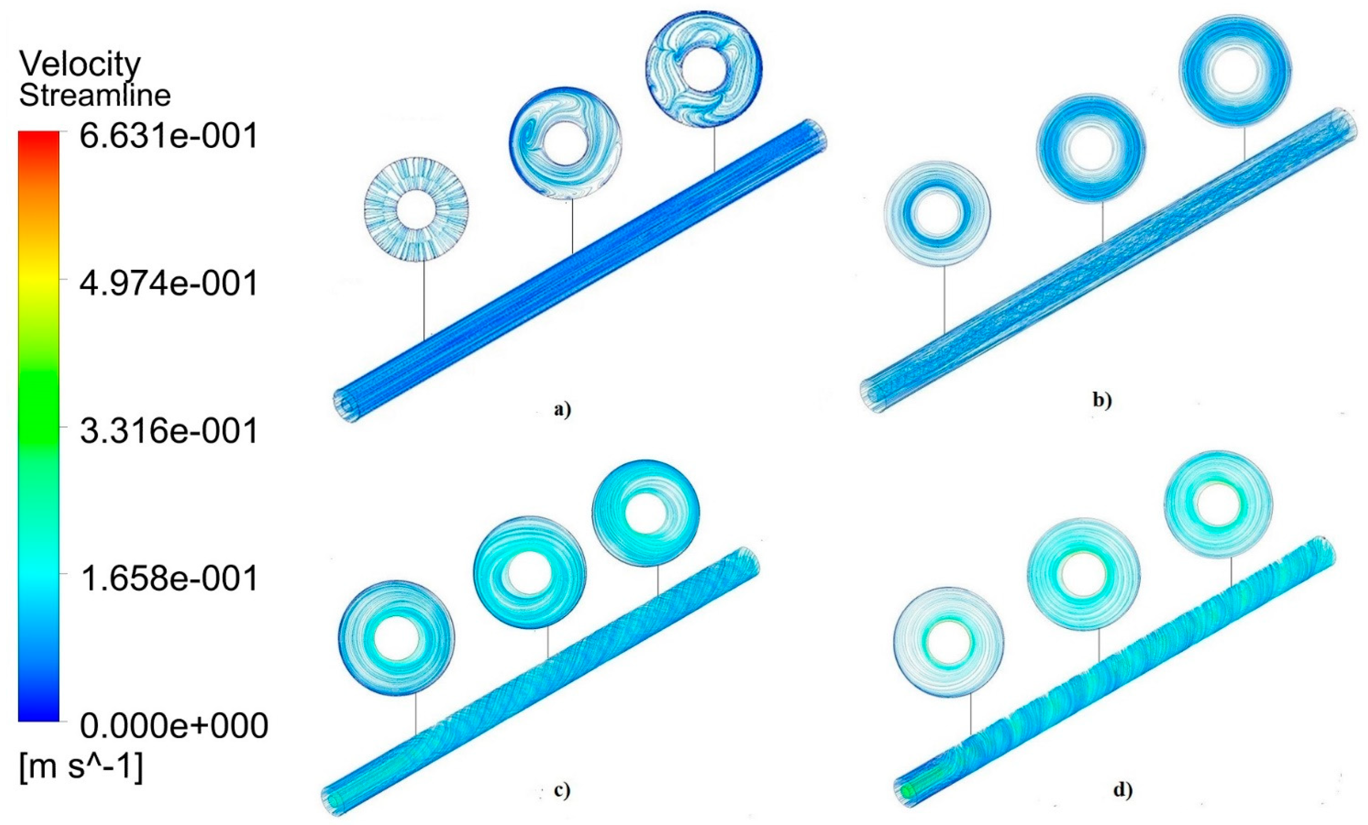 Processes 12 00222 g005