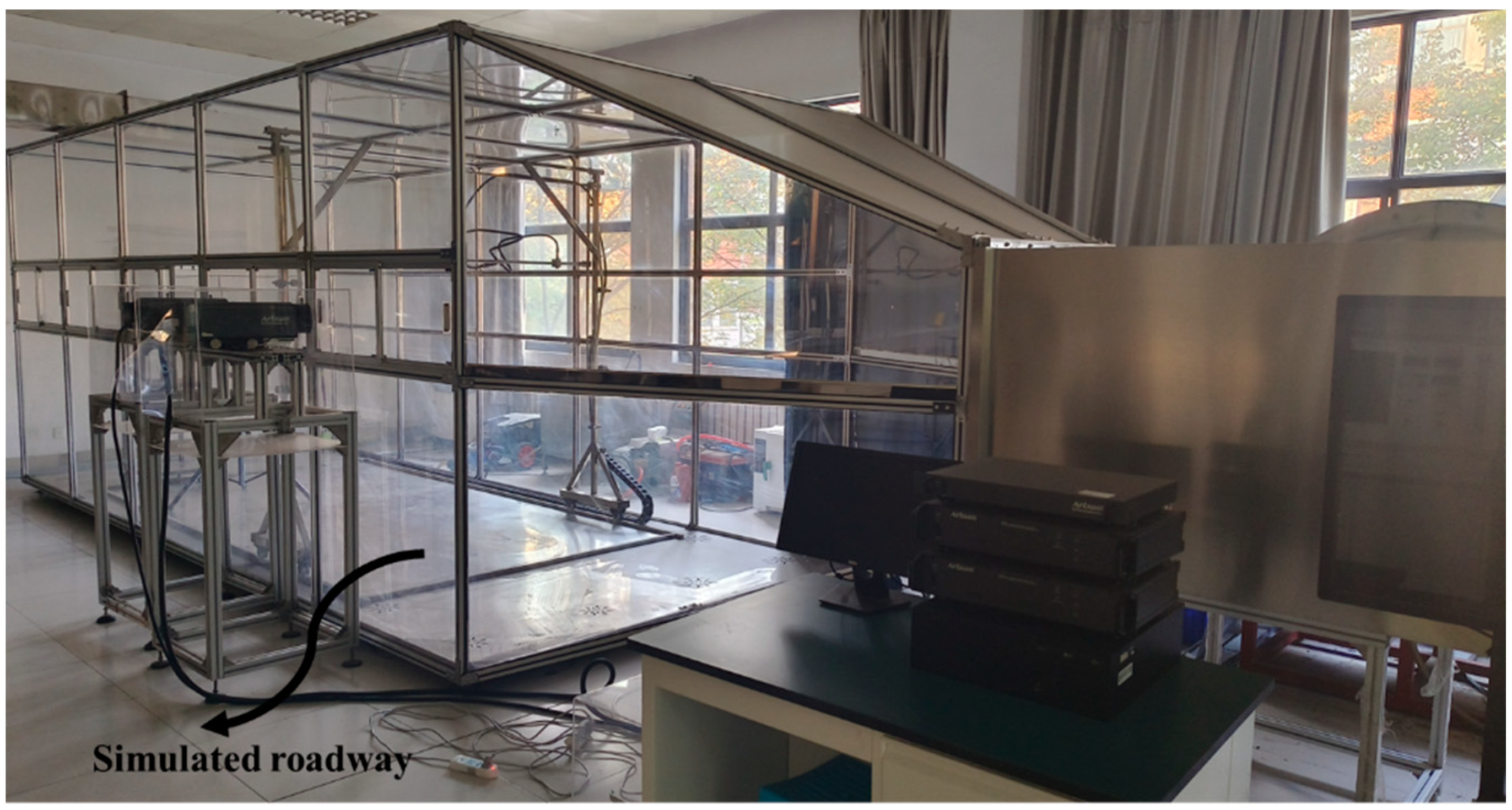 Processes 12 00224 g003