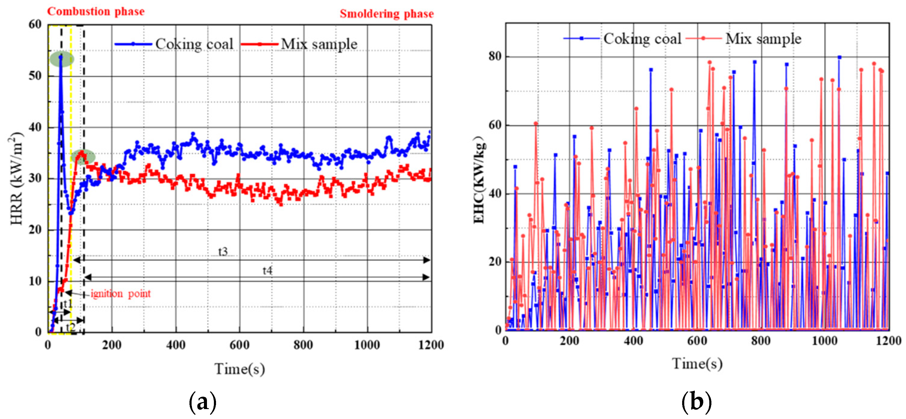 Processes 12 00224 g011