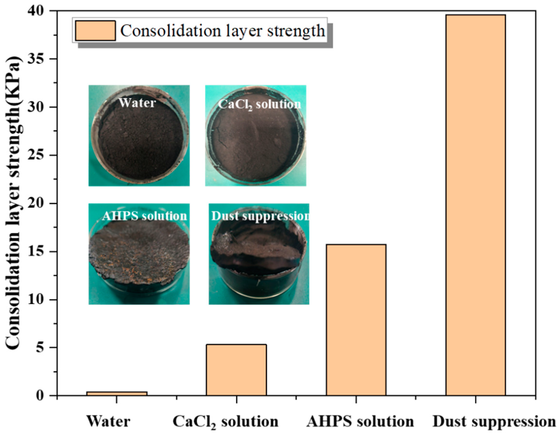 Processes 12 00224 g012