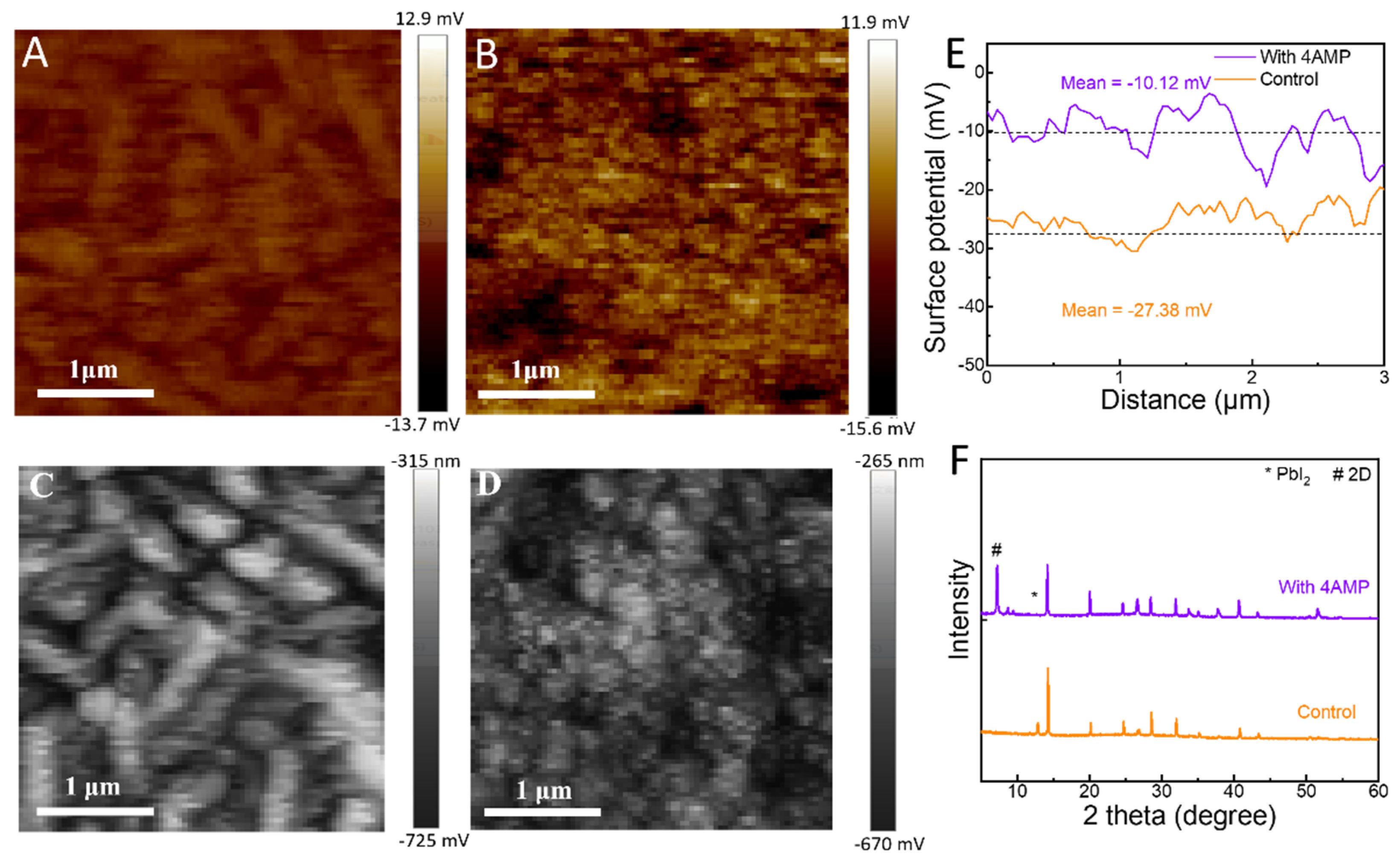 Processes 12 00233 g001