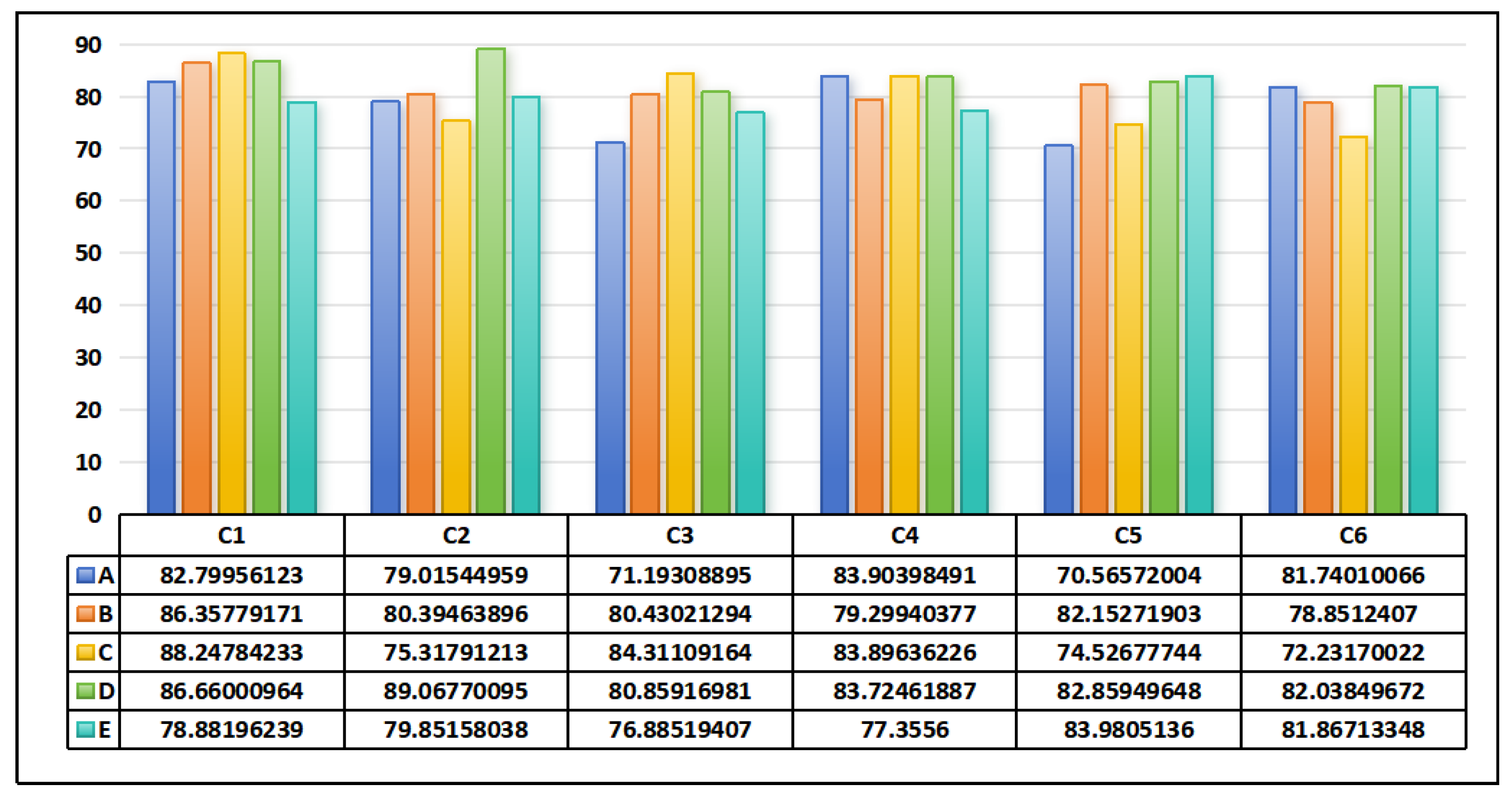 Processes 12 00235 g002