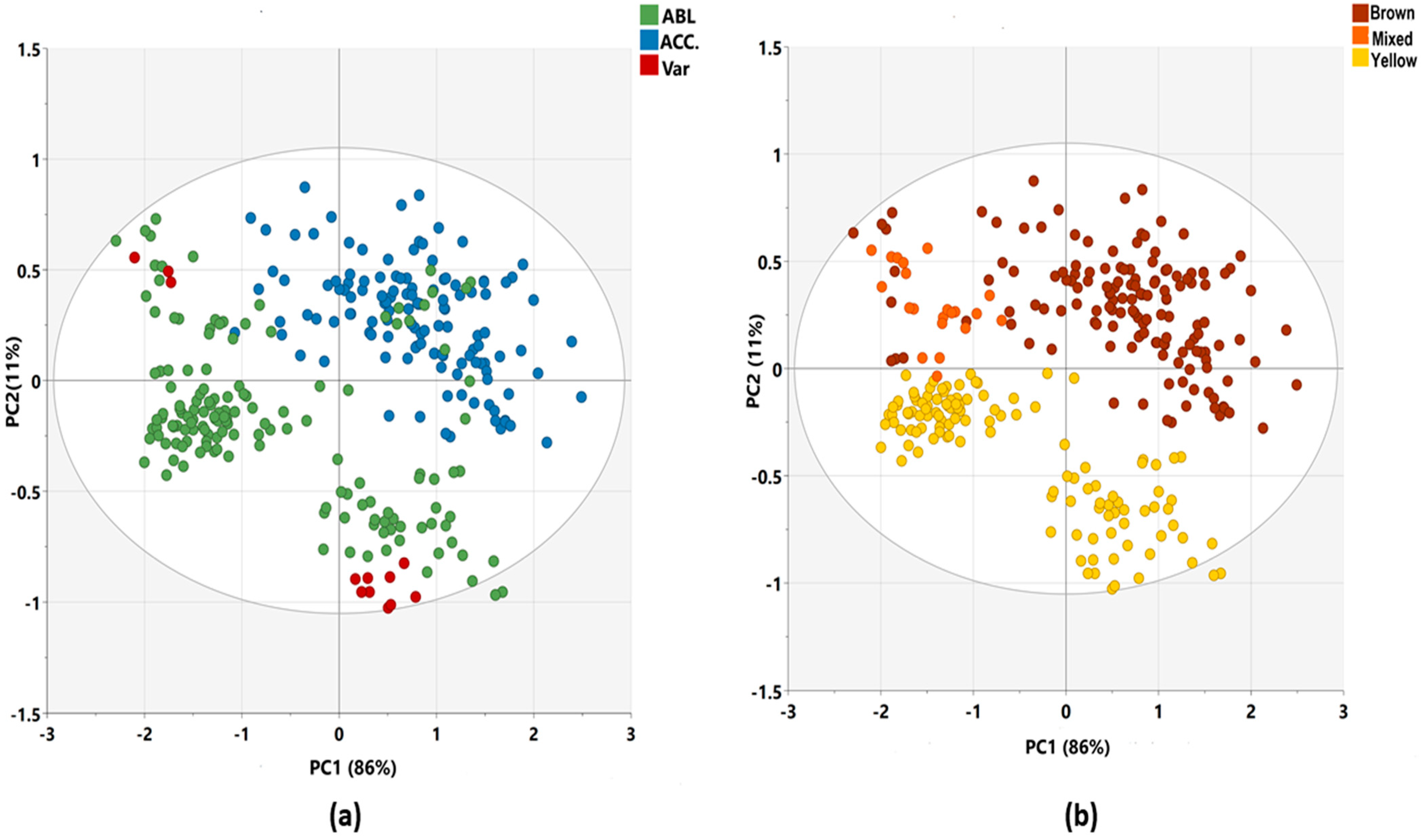 Processes 12 00244 g004 Processes 12 00244 g004