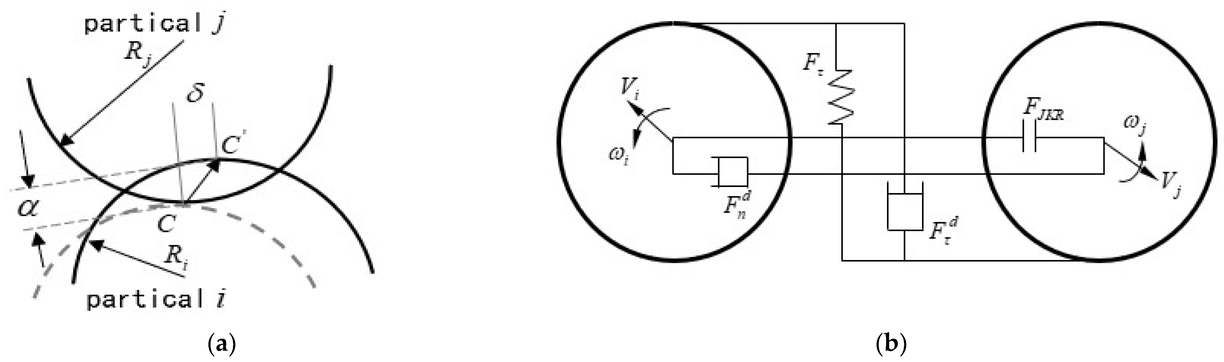 Processes 12 00246 g001