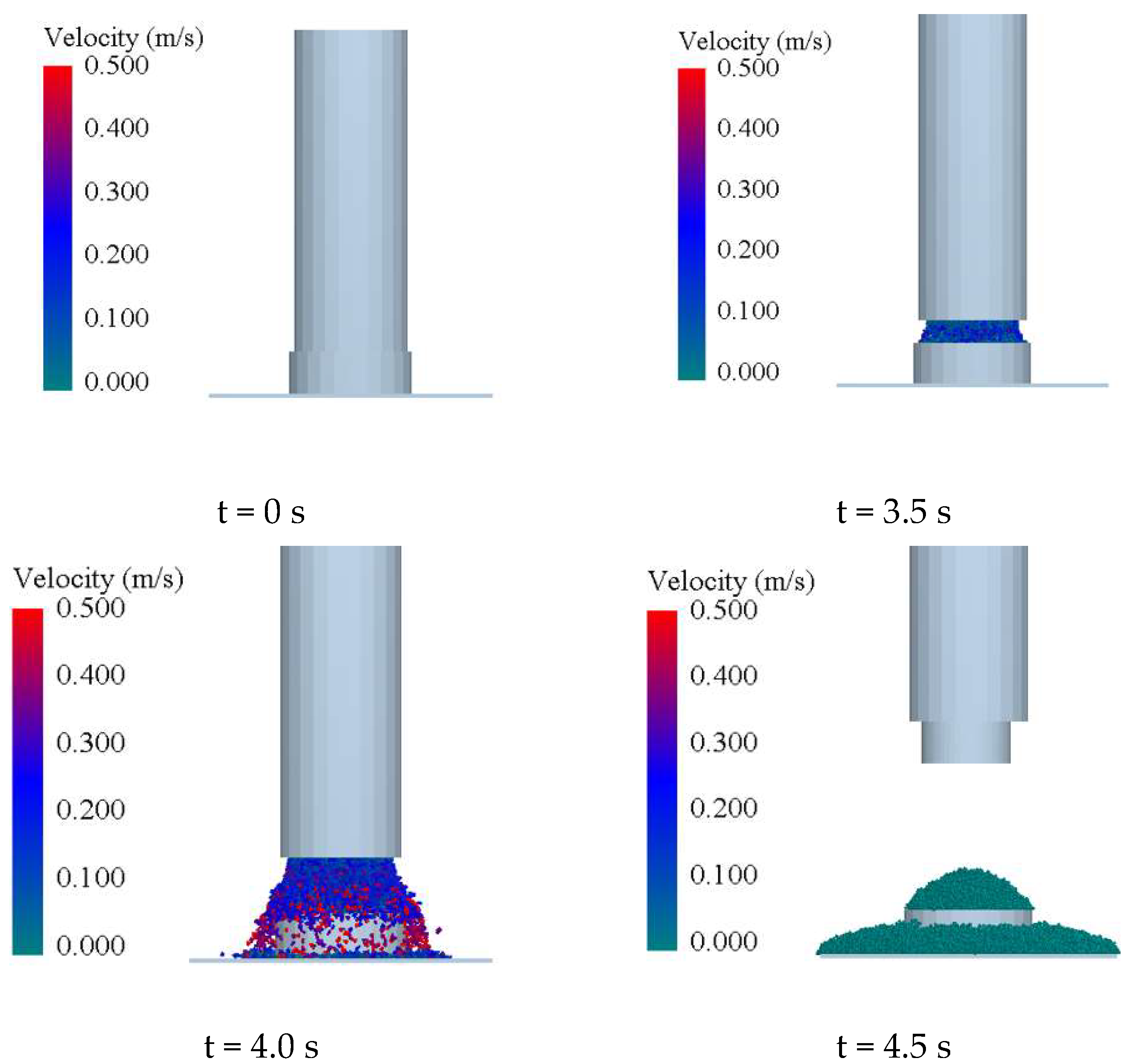 Processes 12 00246 g002