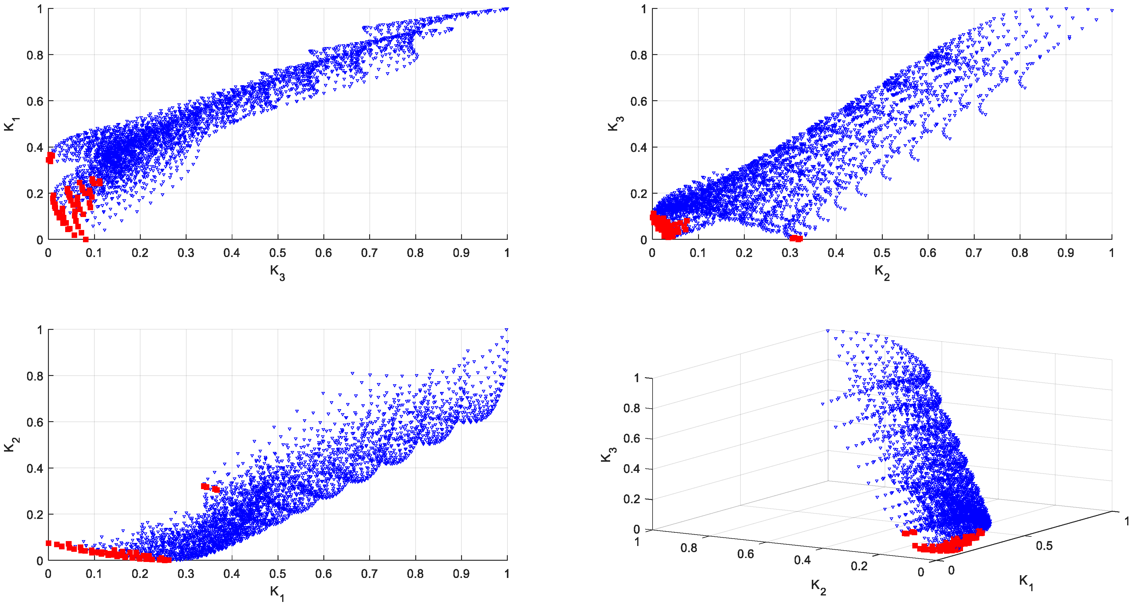 Processes 12 00275 g008