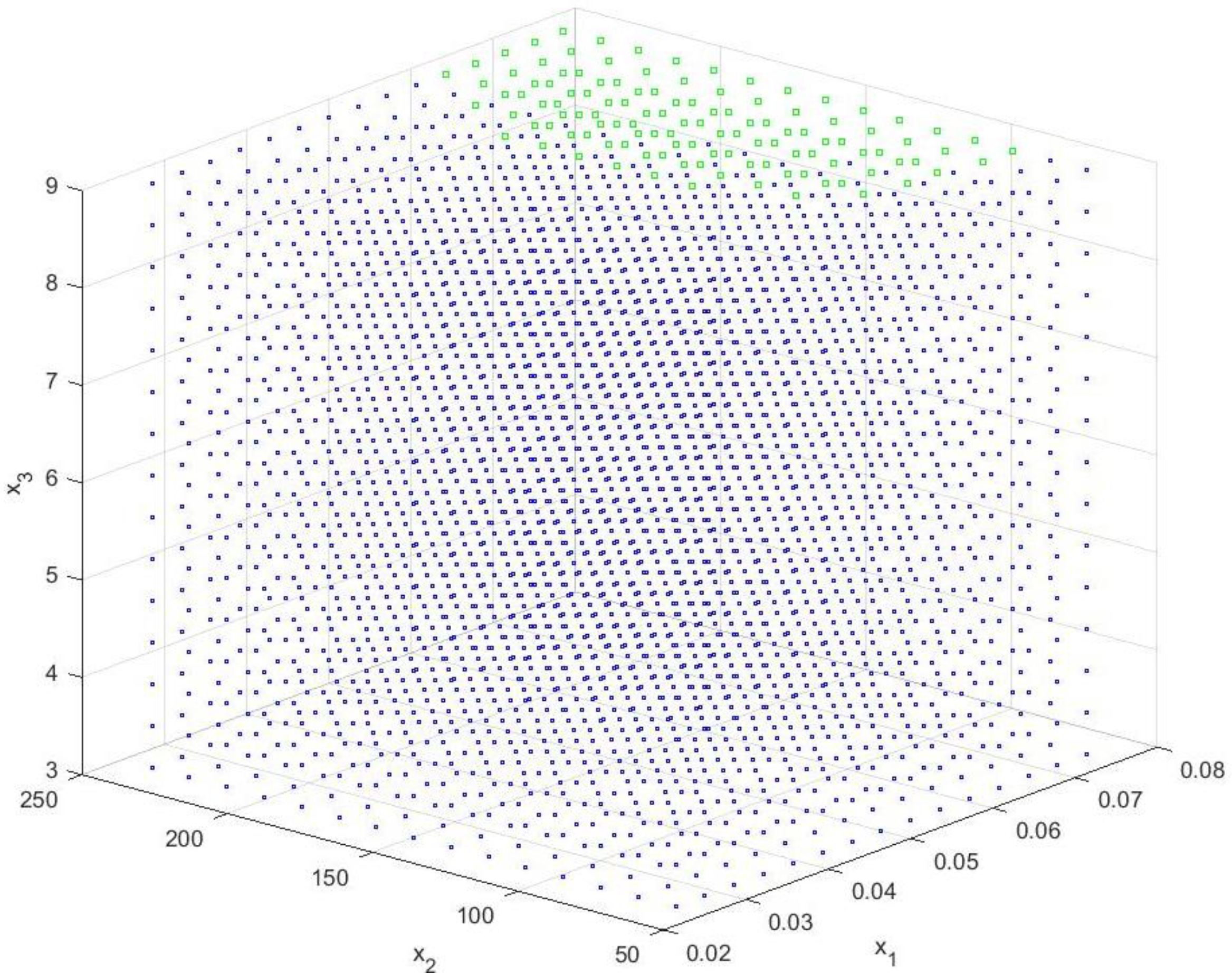 Processes 12 00275 g013