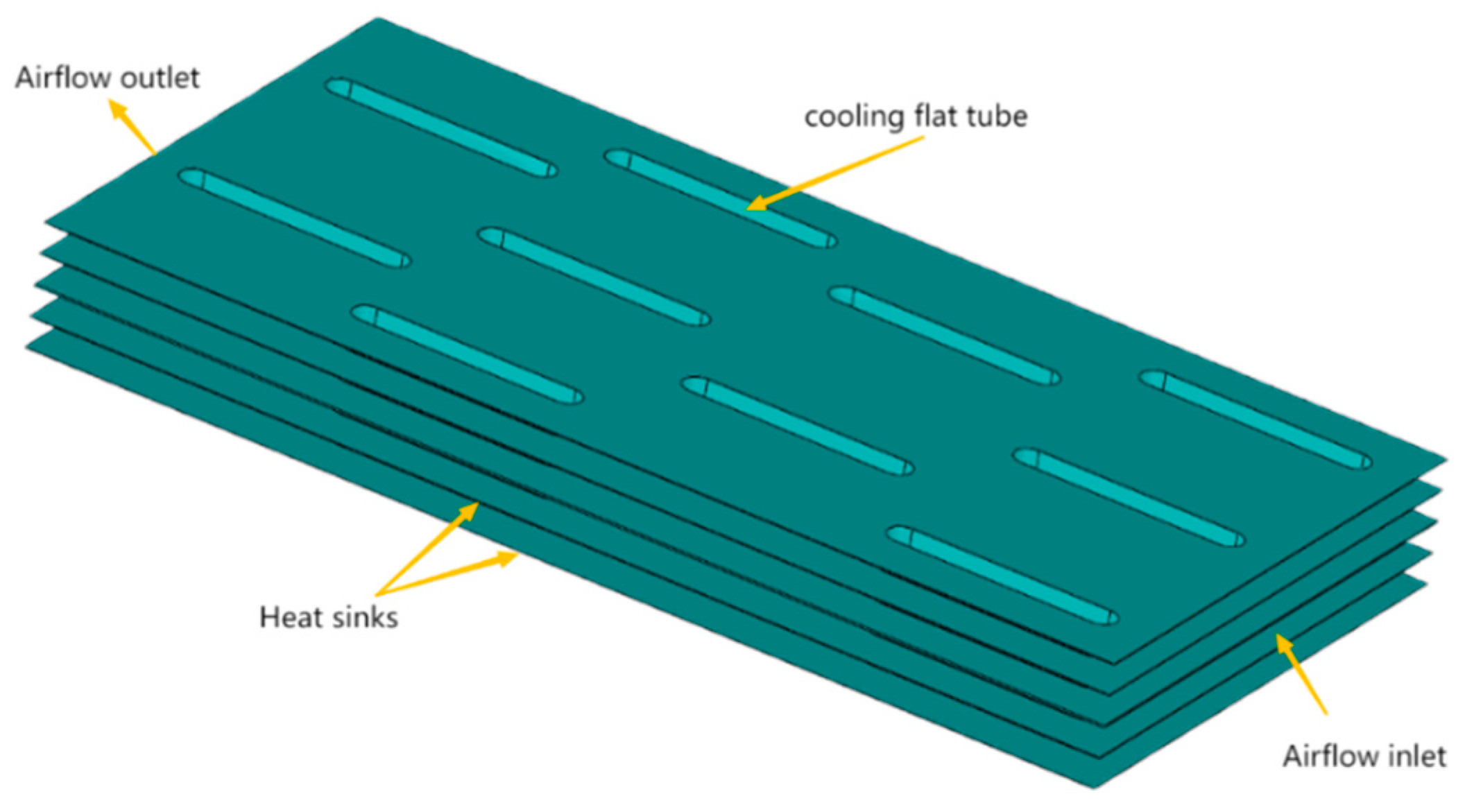 Processes 12 00276 g003