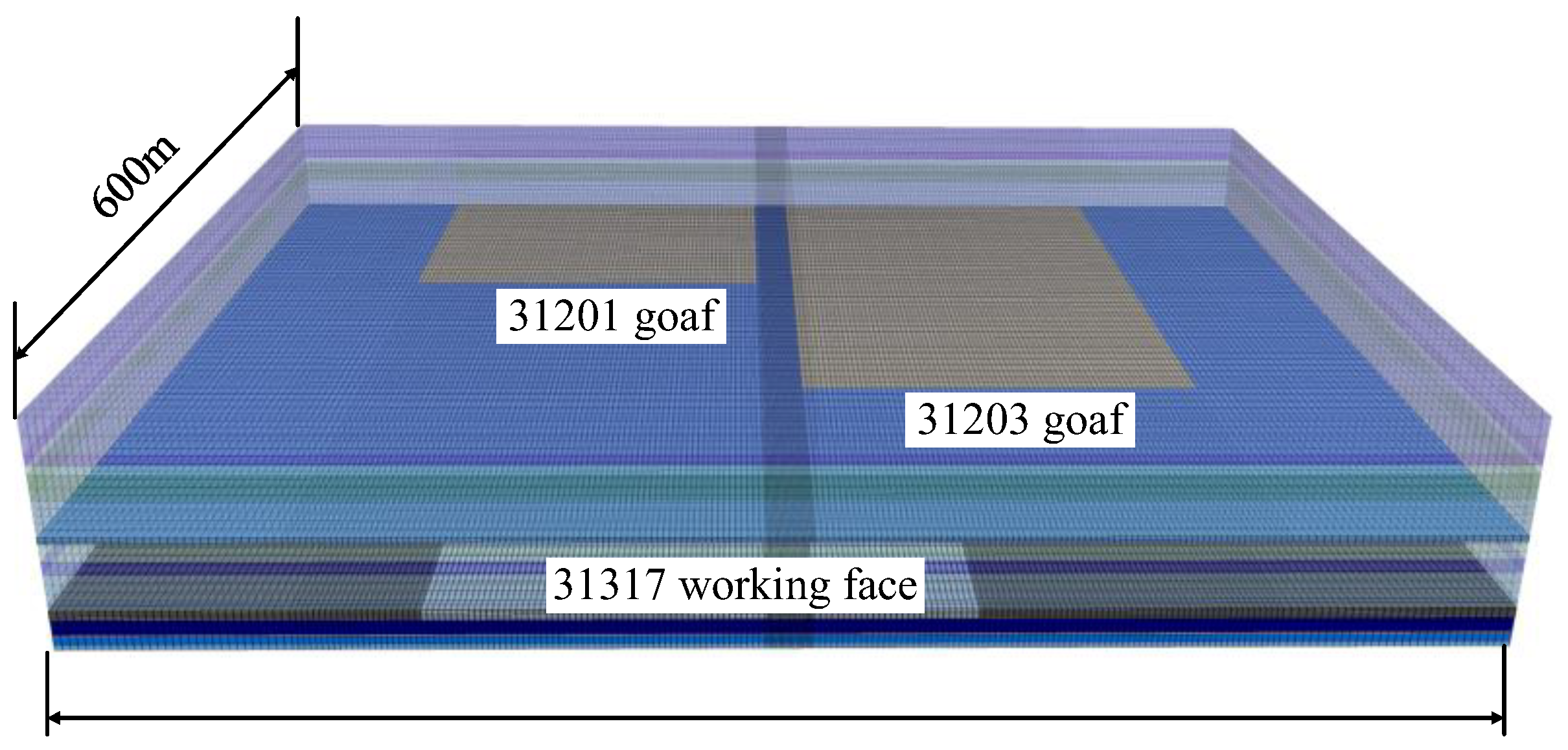 Processes 12 00283 g007