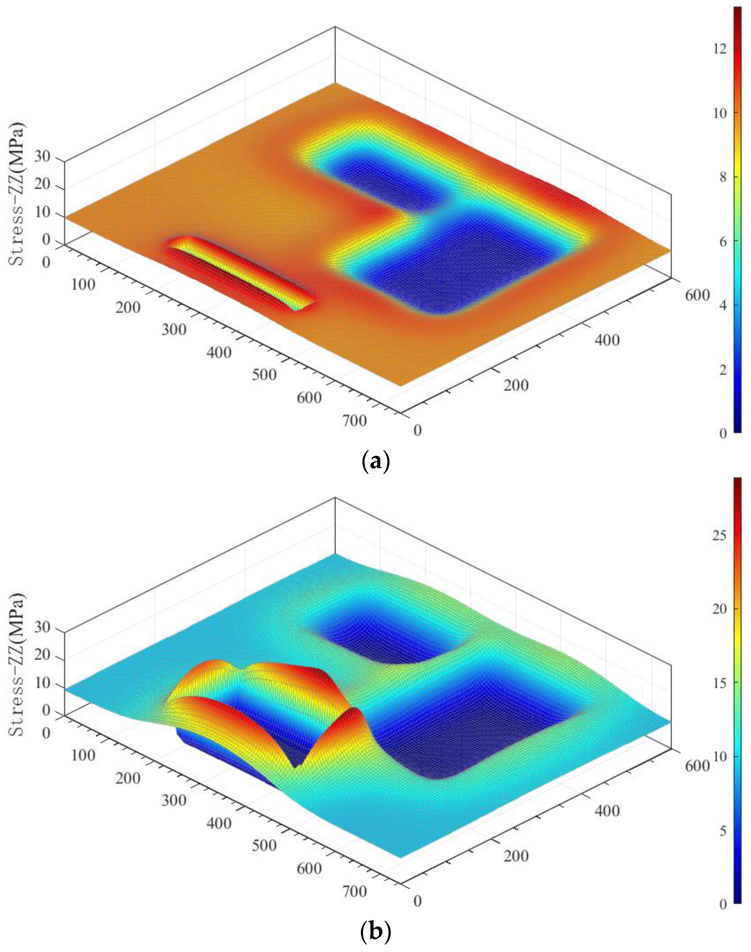 Processes 12 00283 g009a