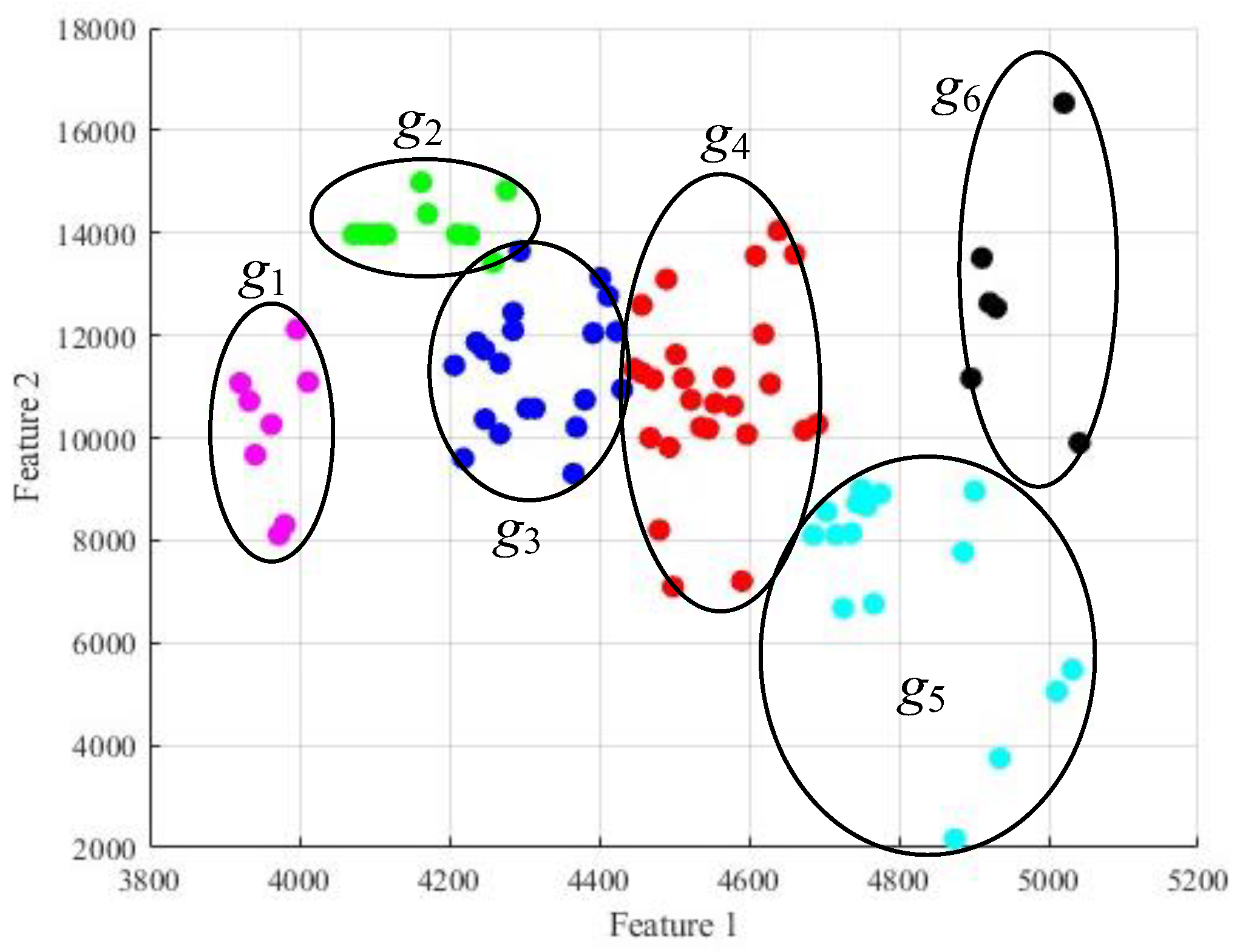 Processes 12 00283 g011
