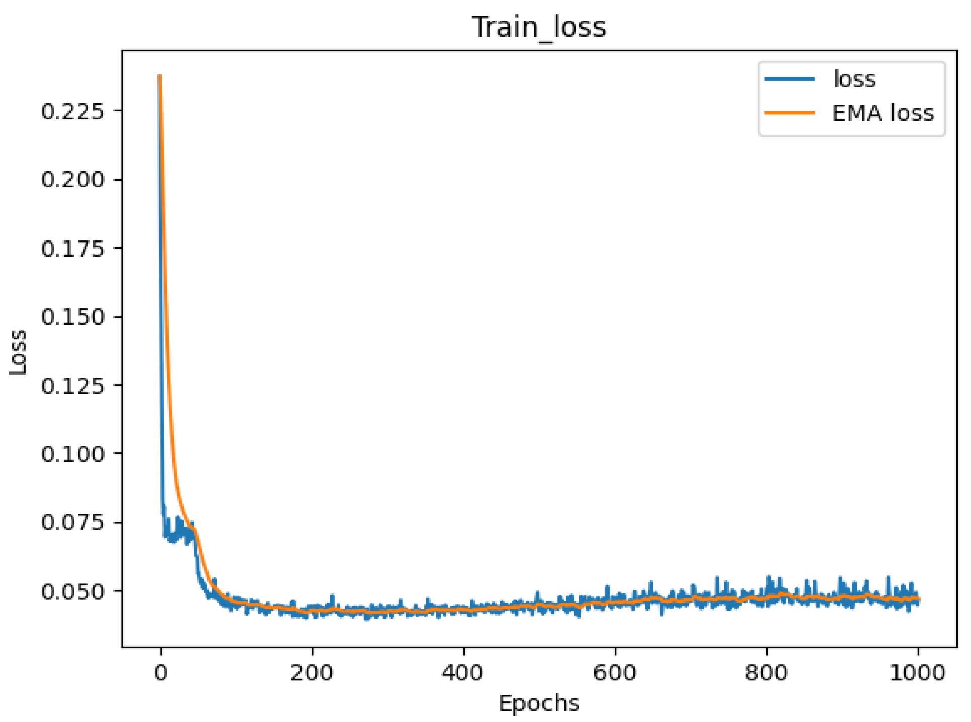 Processes 12 00283 g016