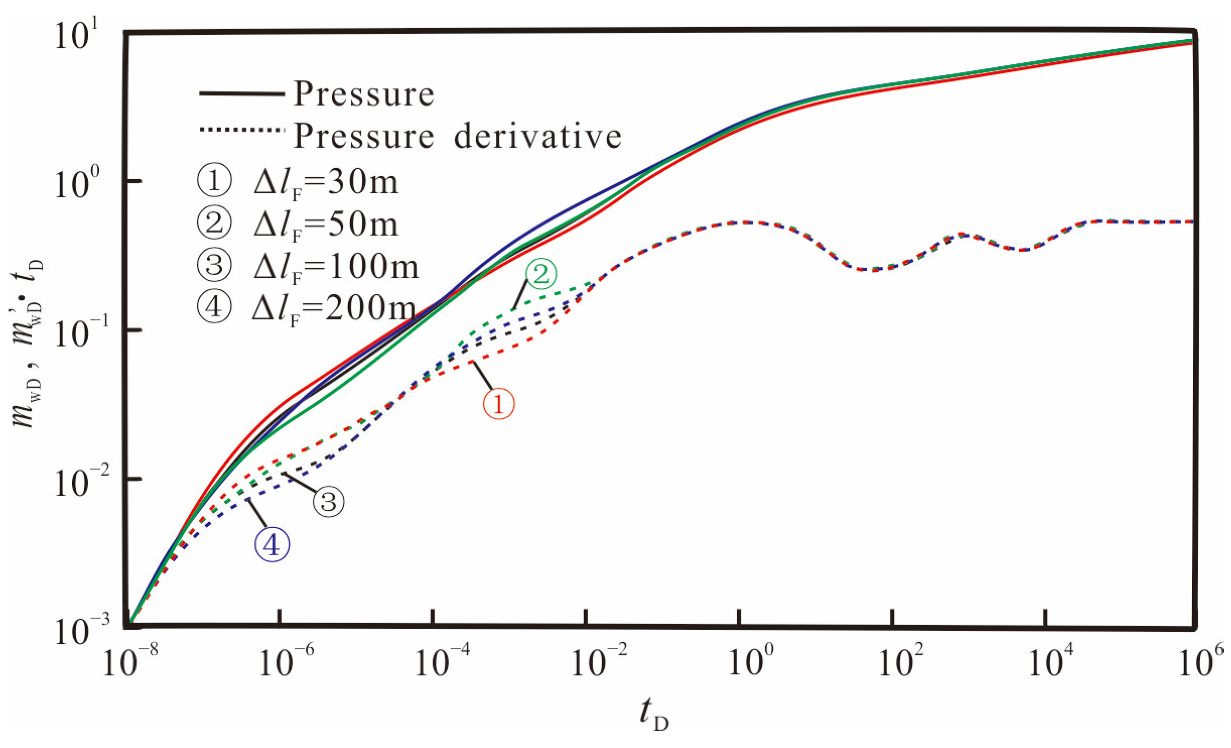 Processes 12 00286 g012