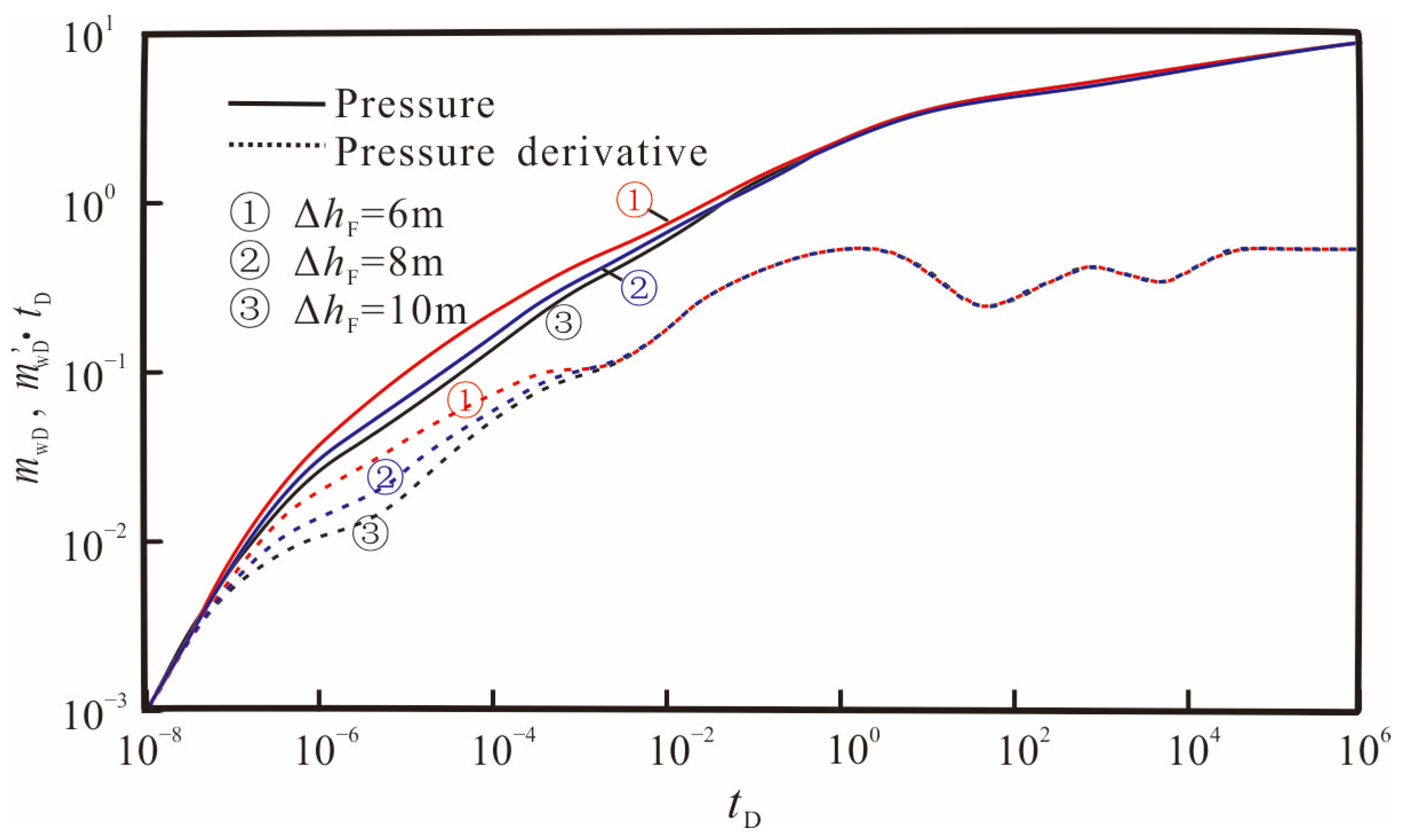 Processes 12 00286 g013