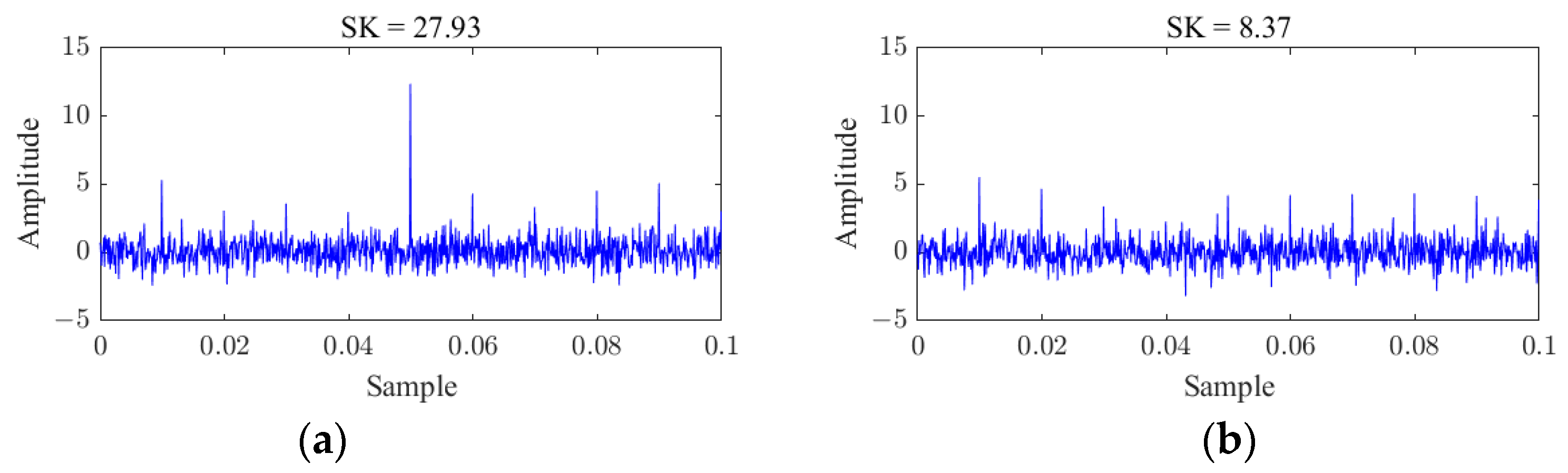 Processes 12 00287 g002