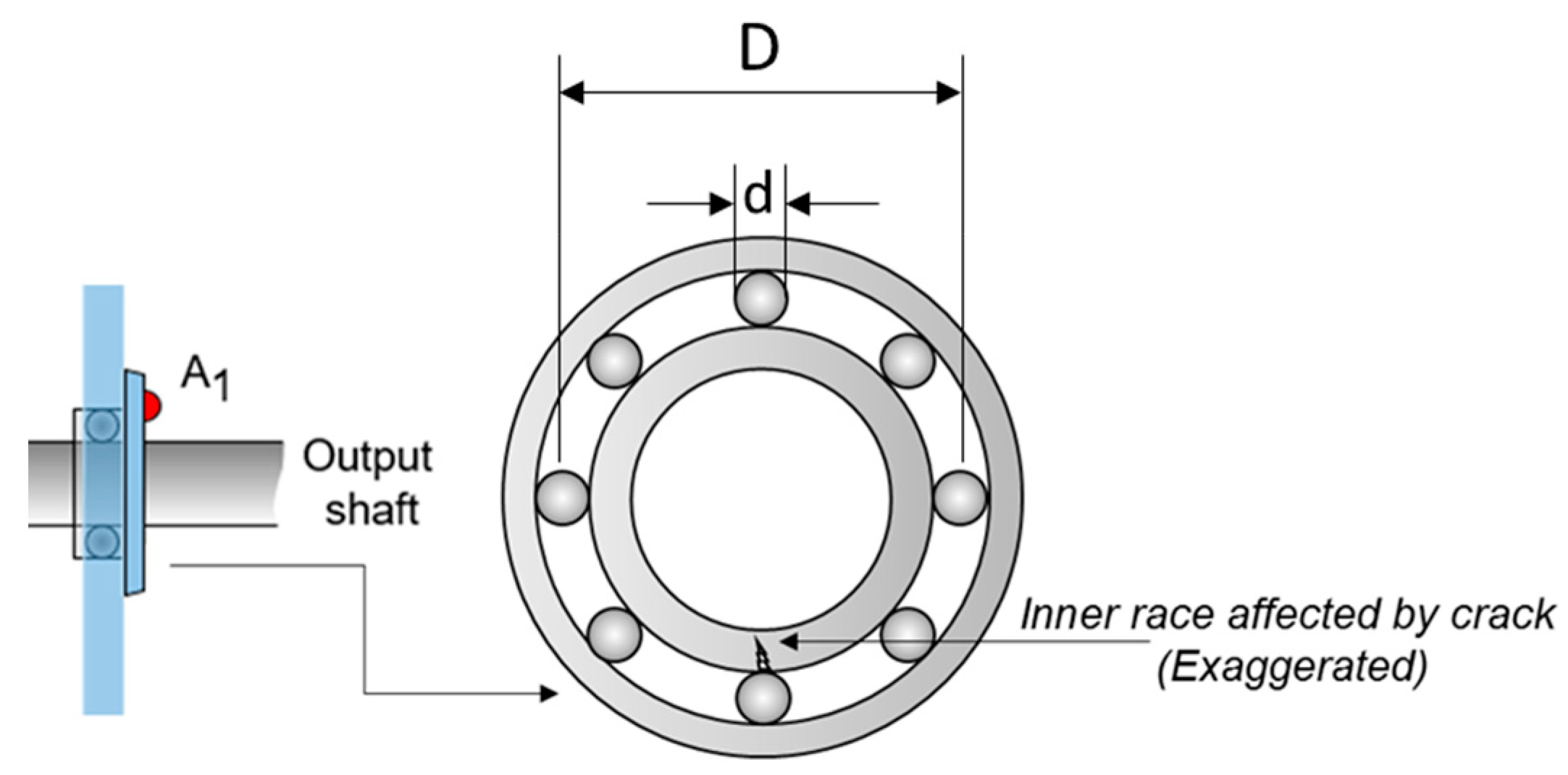 Processes 12 00287 g003