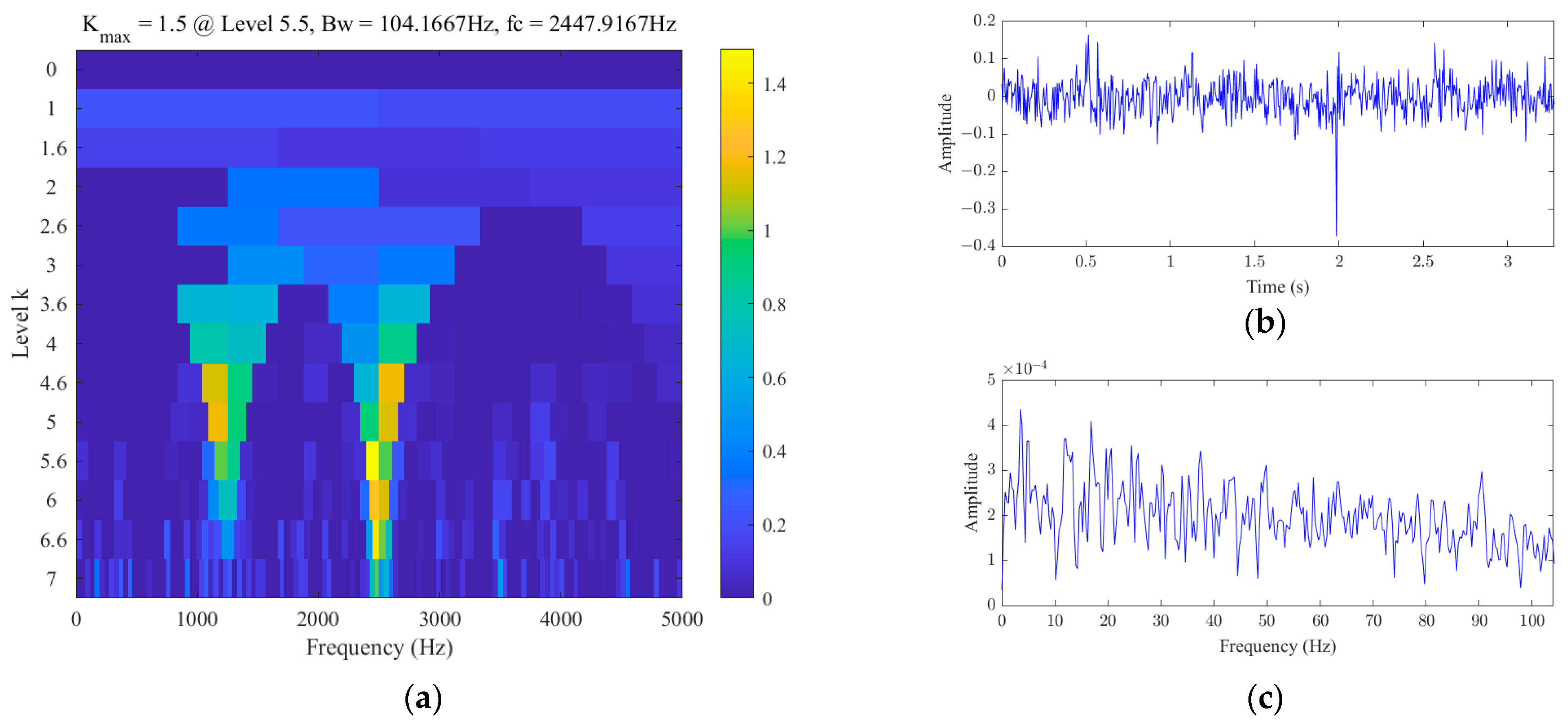Processes 12 00287 g006
