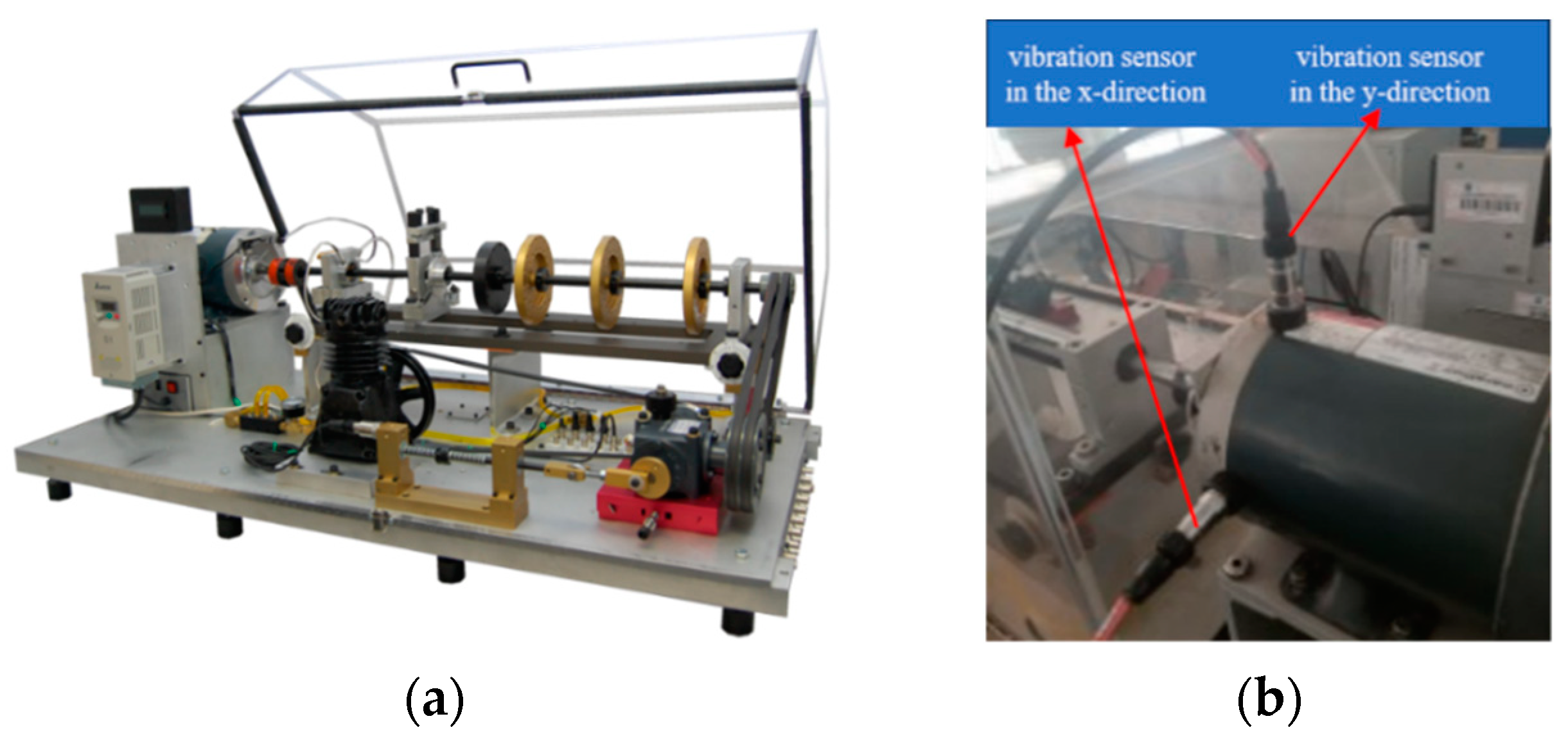 Processes 12 00287 g013