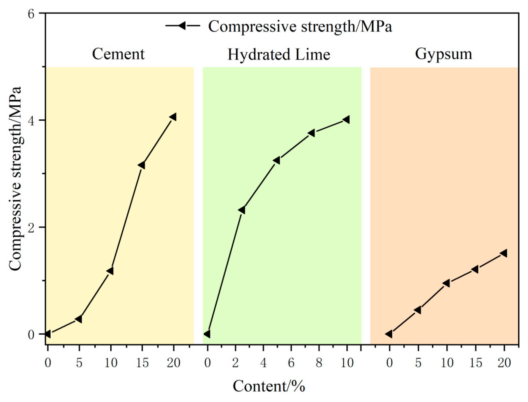 Processes 12 00289 g002