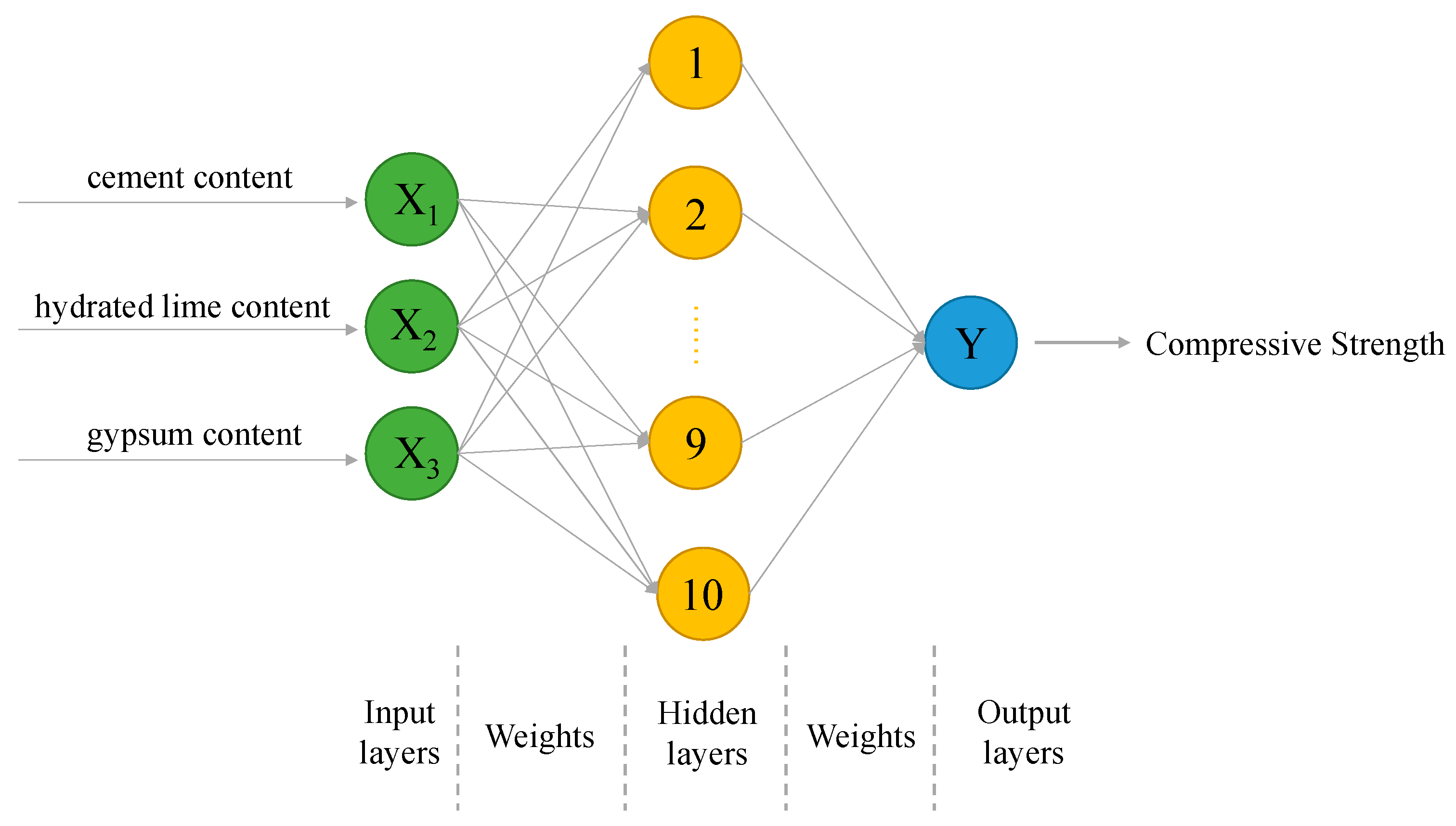 Processes 12 00289 g007