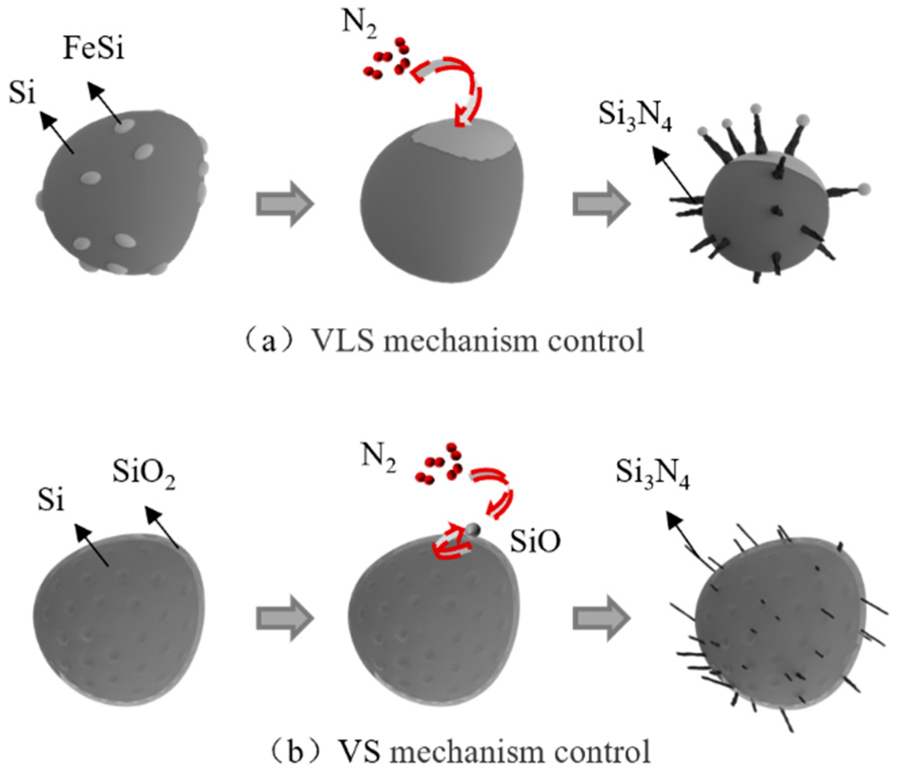 Processes 12 00301 g012