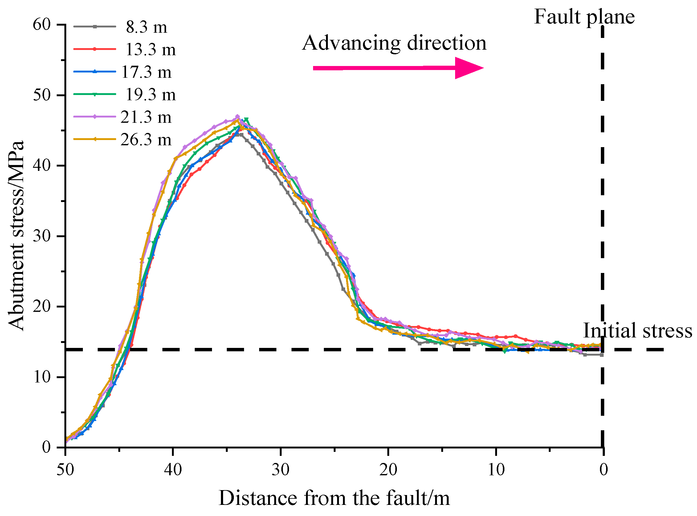 Processes 12 00320 g016