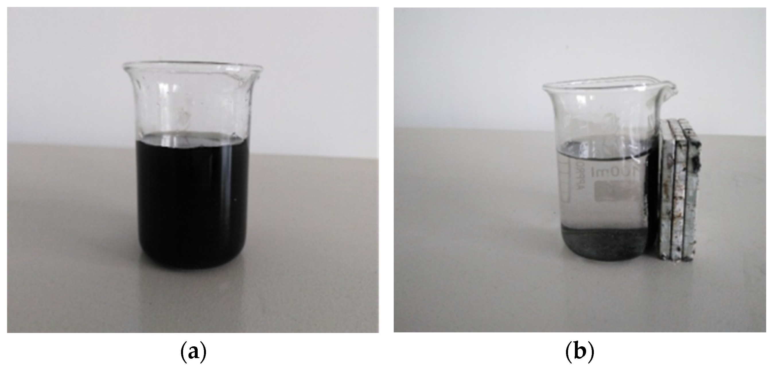 Processes 12 00322 g012