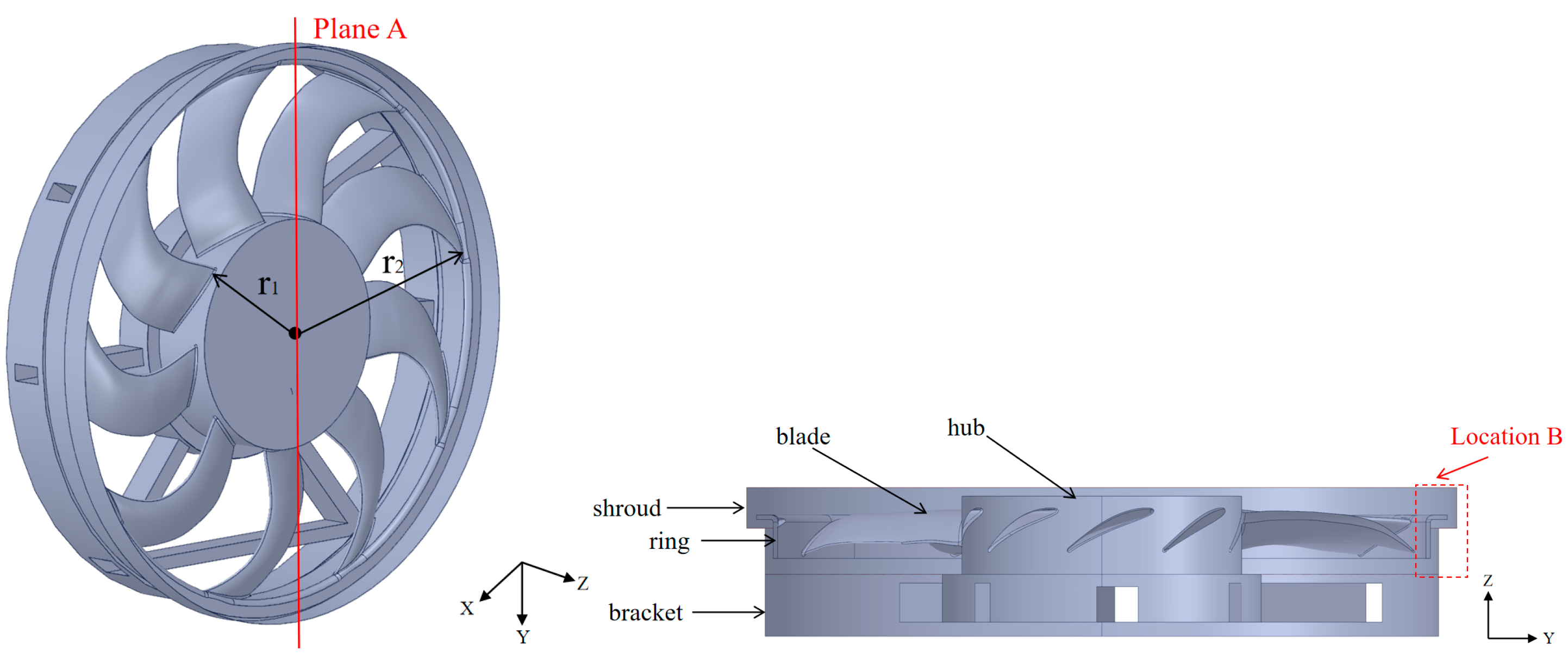 Processes 12 00333 g001