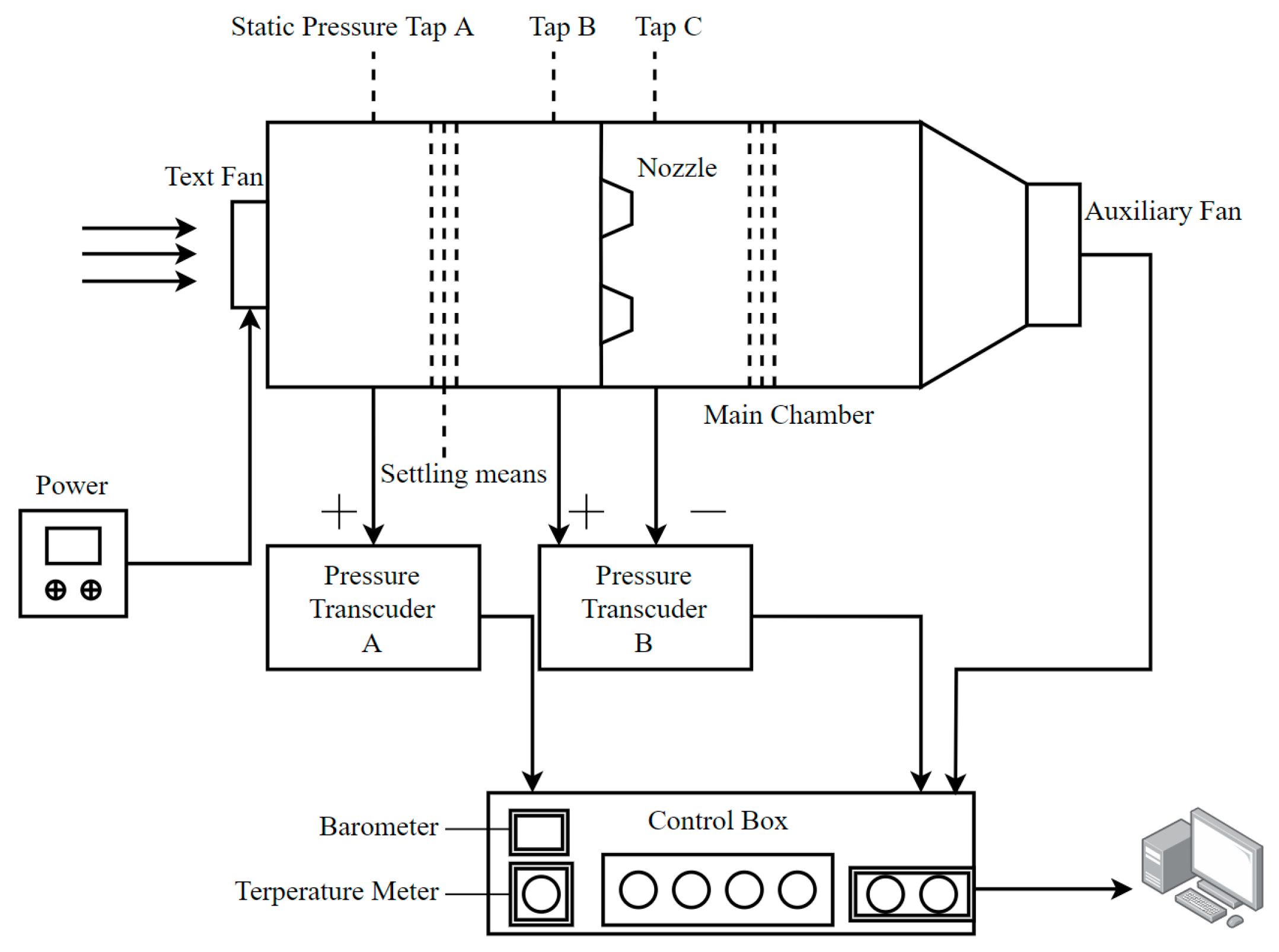 Processes 12 00333 g007